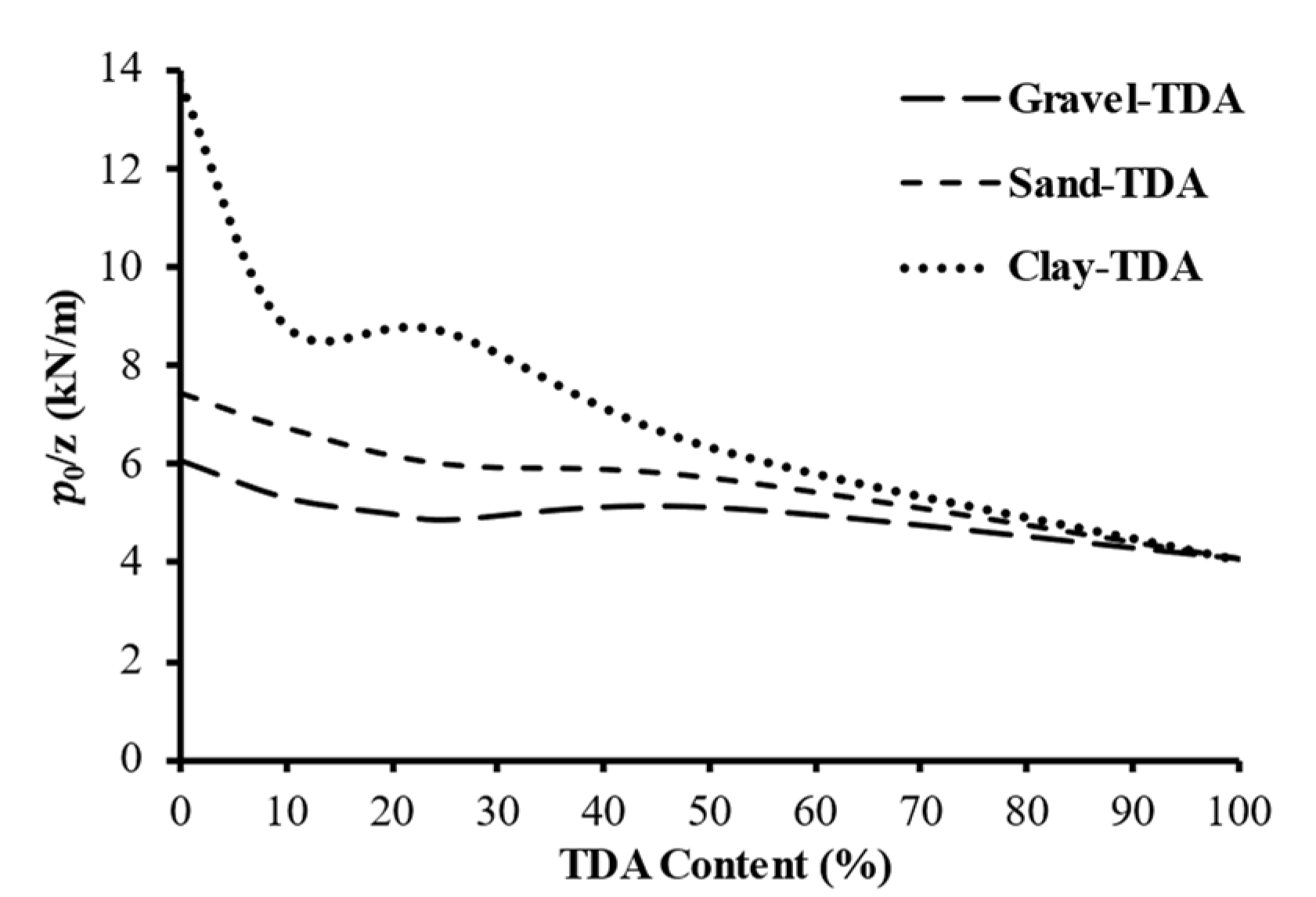 Sustainability 13 05087 g014 Sustainability 13 05087 g014