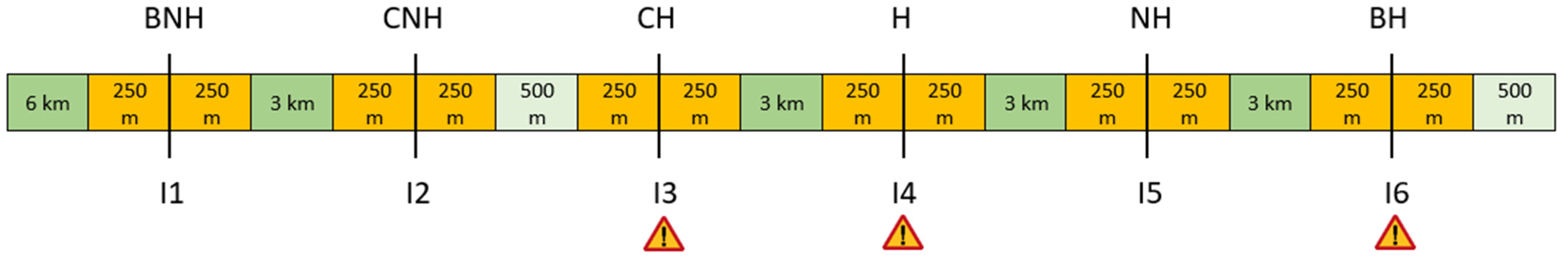 Sustainability 13 05094 g002