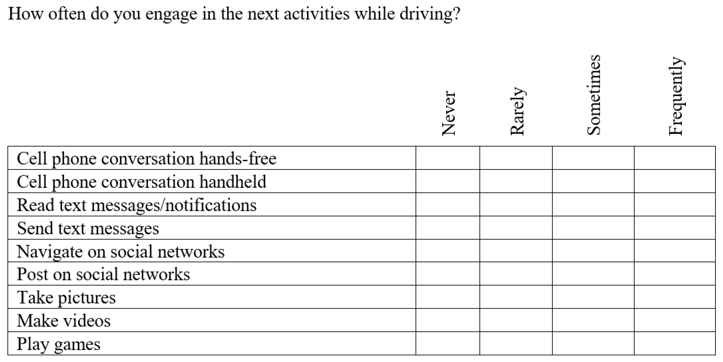 Sustainability 13 05094 g003