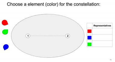 Sustainability 13 05101 i001