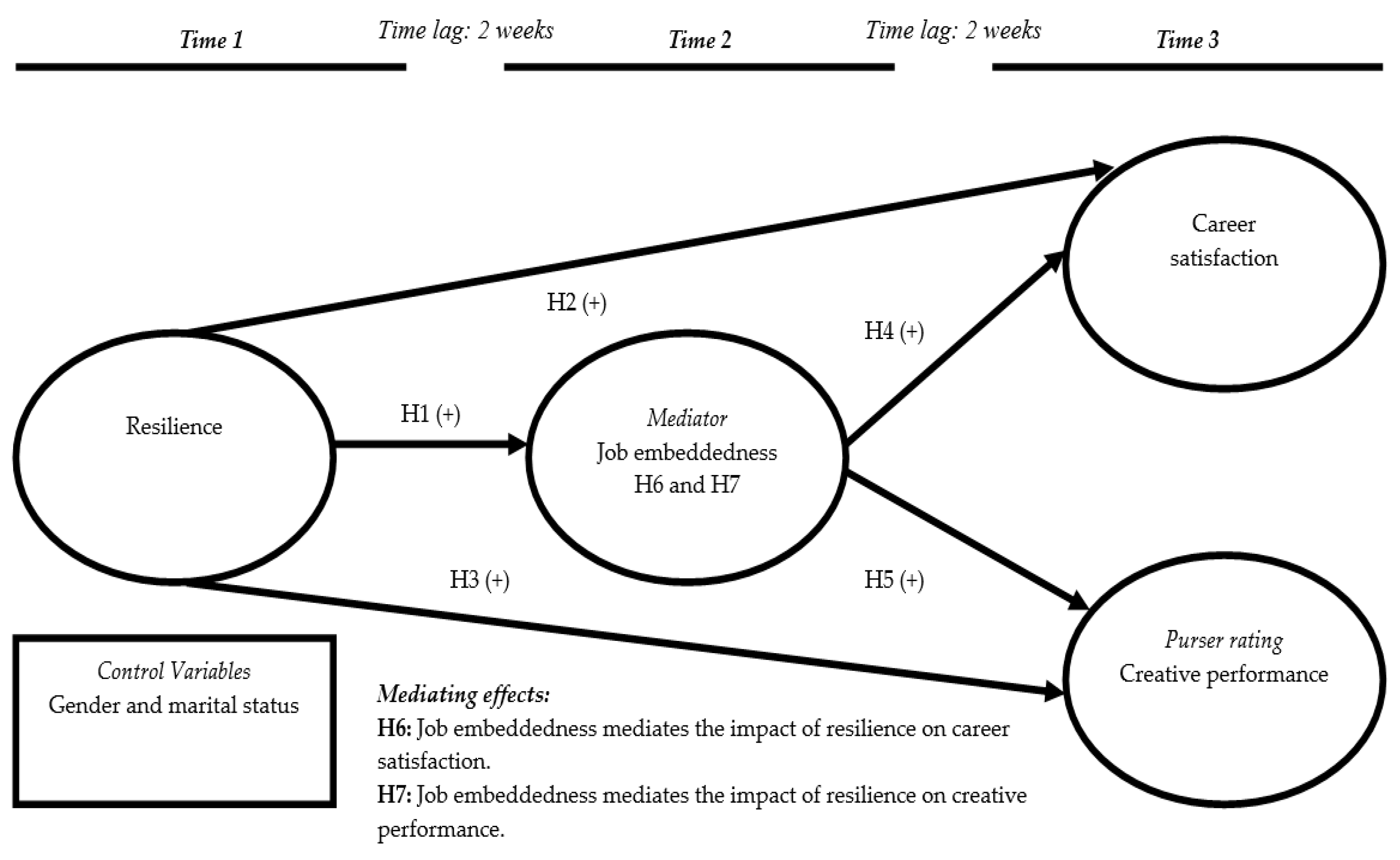 Sustainability 13 05104 g001 Sustainability 13 05104 g001