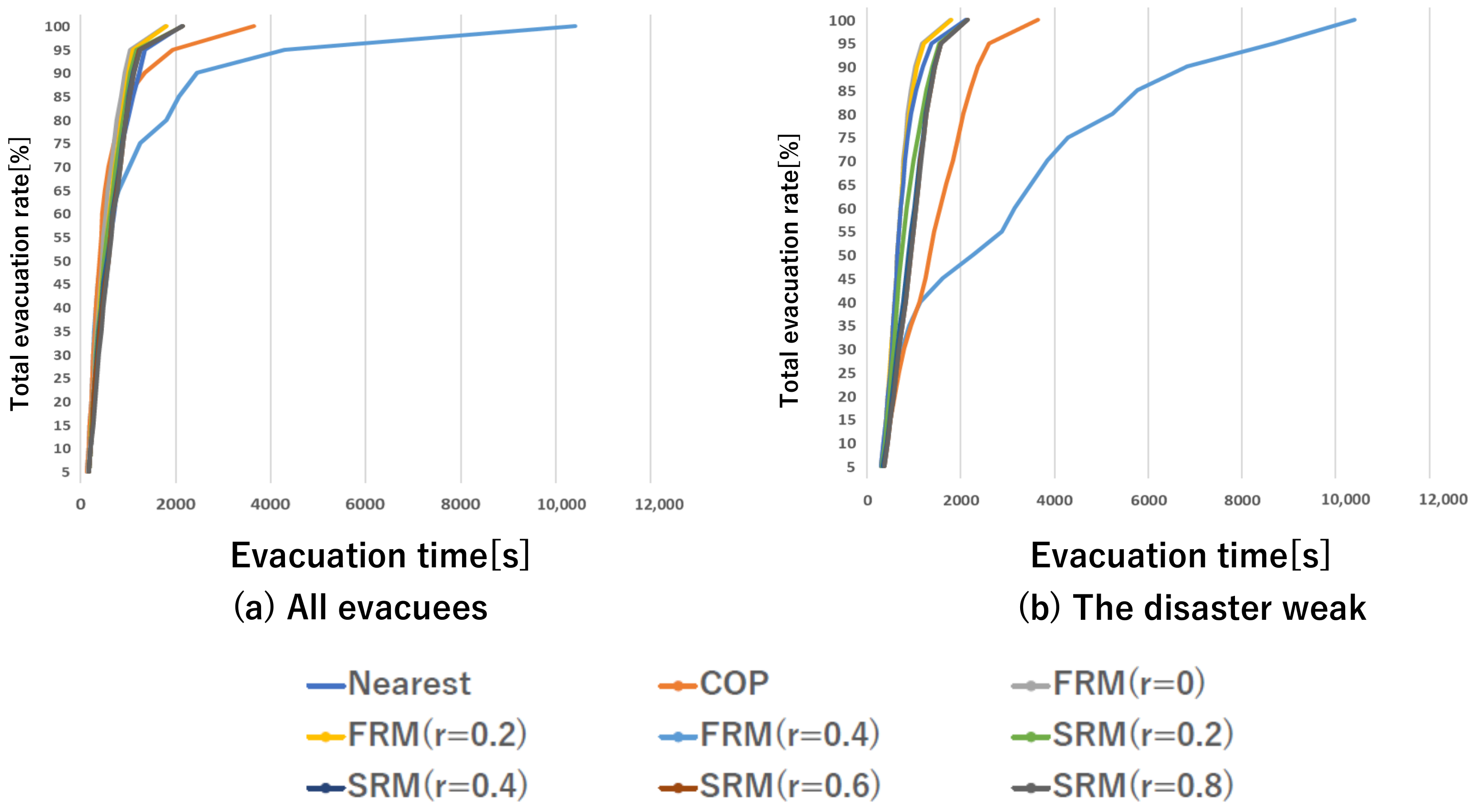 Sustainability 13 05106 g009