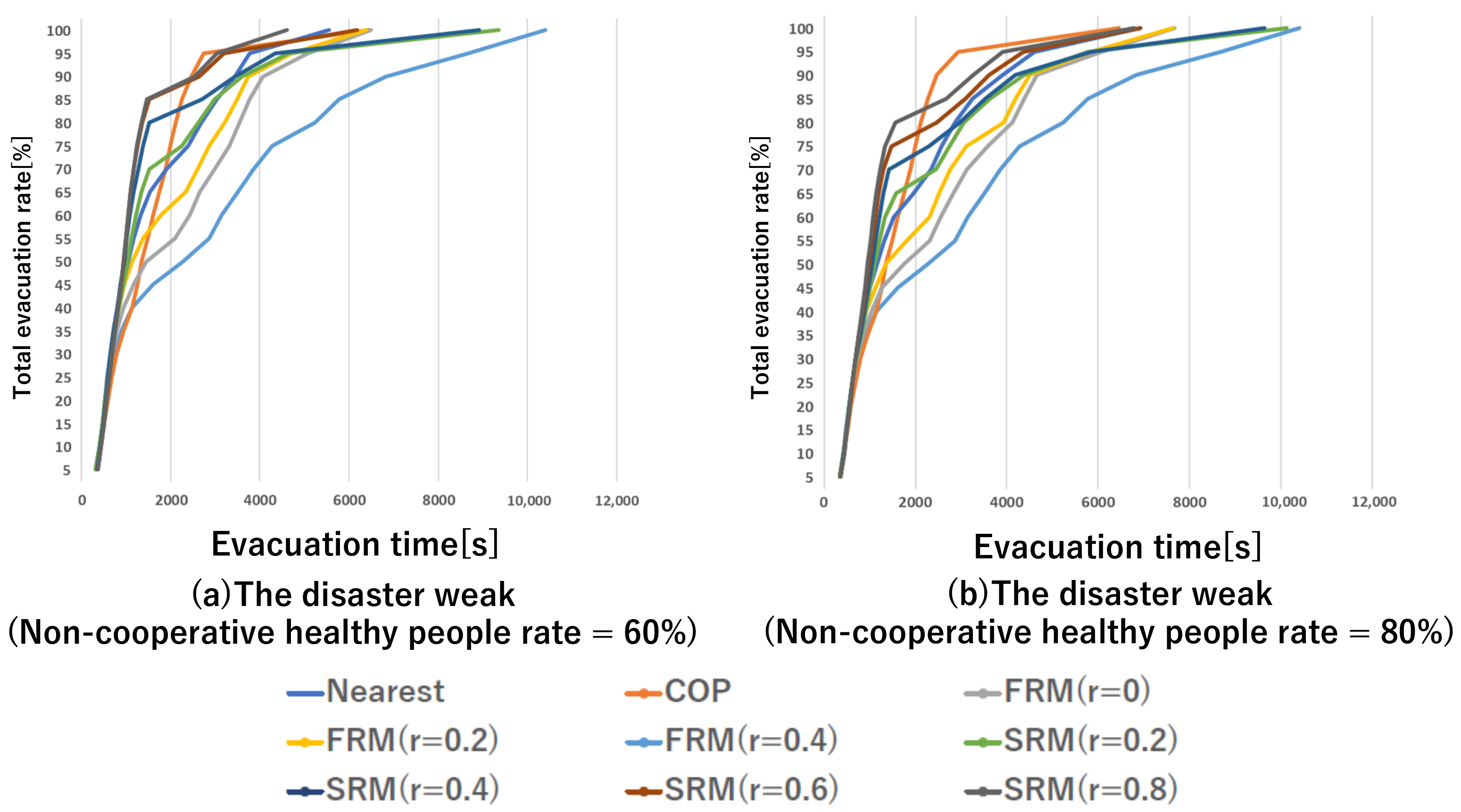 Sustainability 13 05106 g010