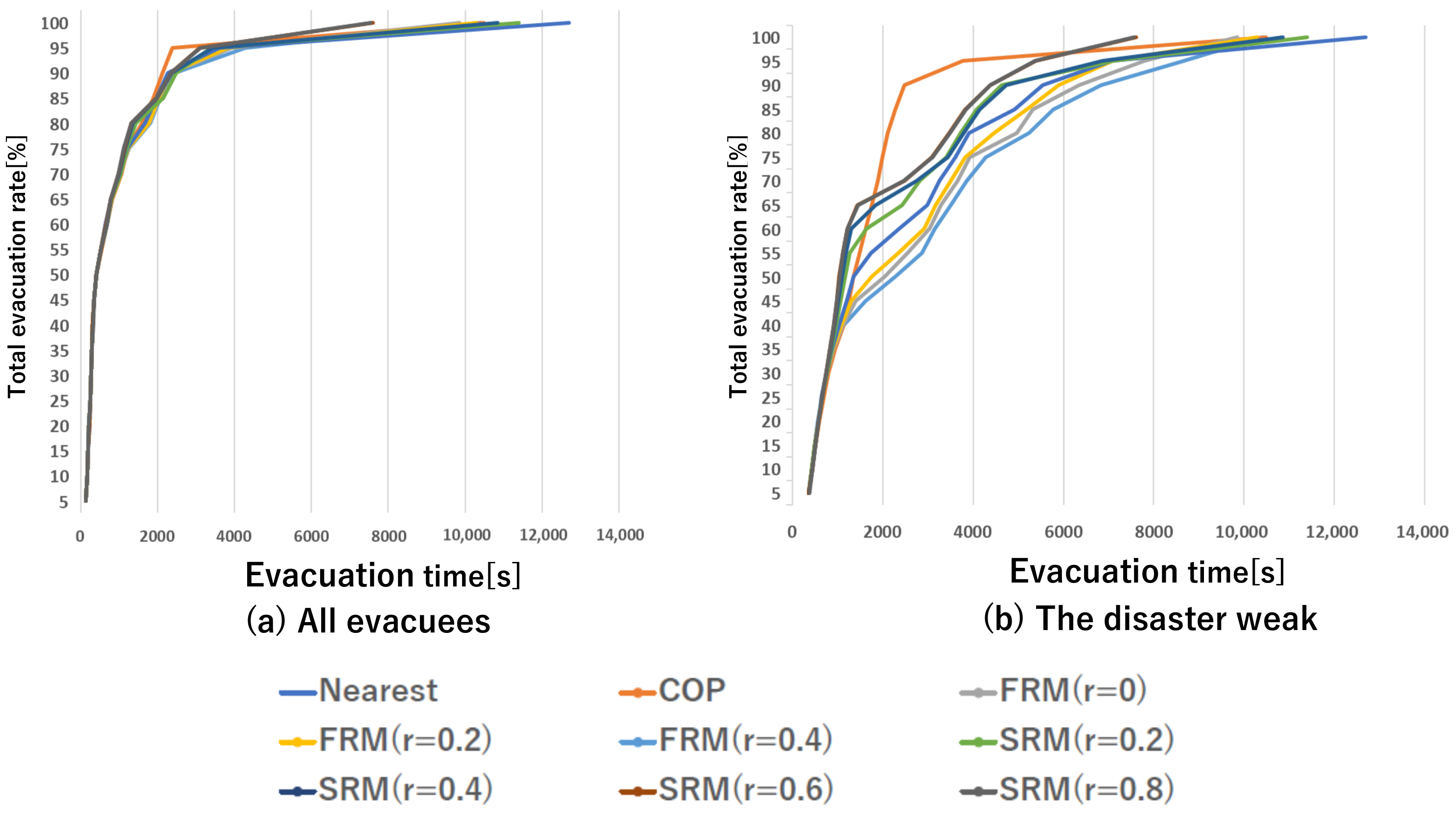 Sustainability 13 05106 g011