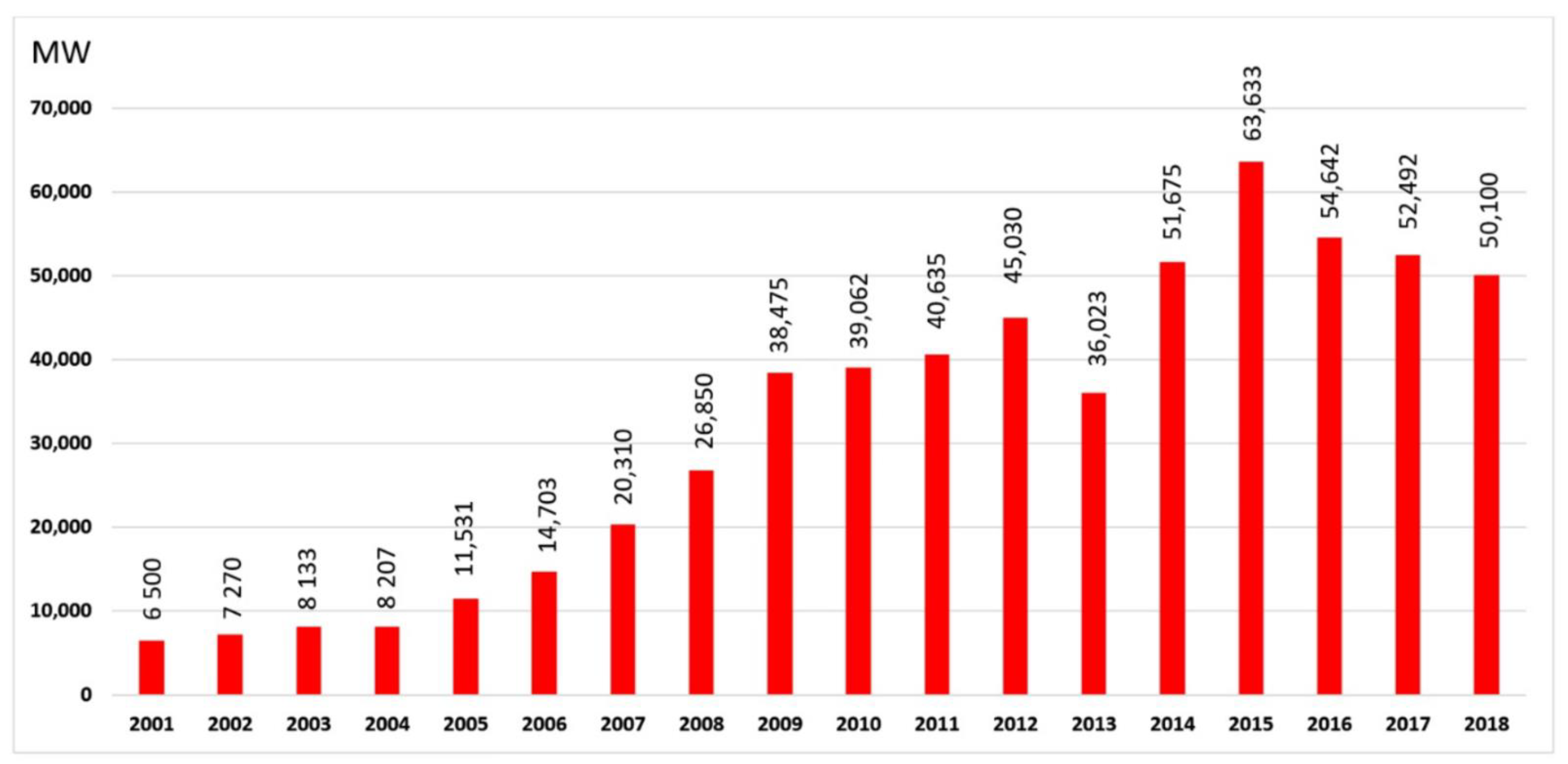 Sustainability 13 05110 g001 Sustainability 13 05110 g001