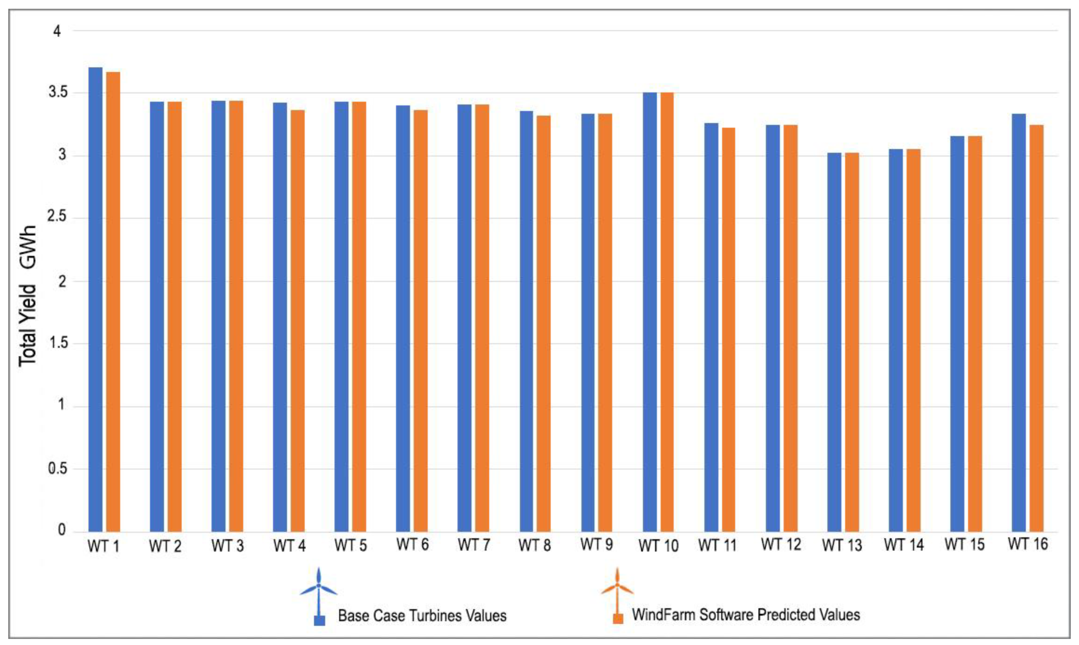 Sustainability 13 05110 g002 Sustainability 13 05110 g002