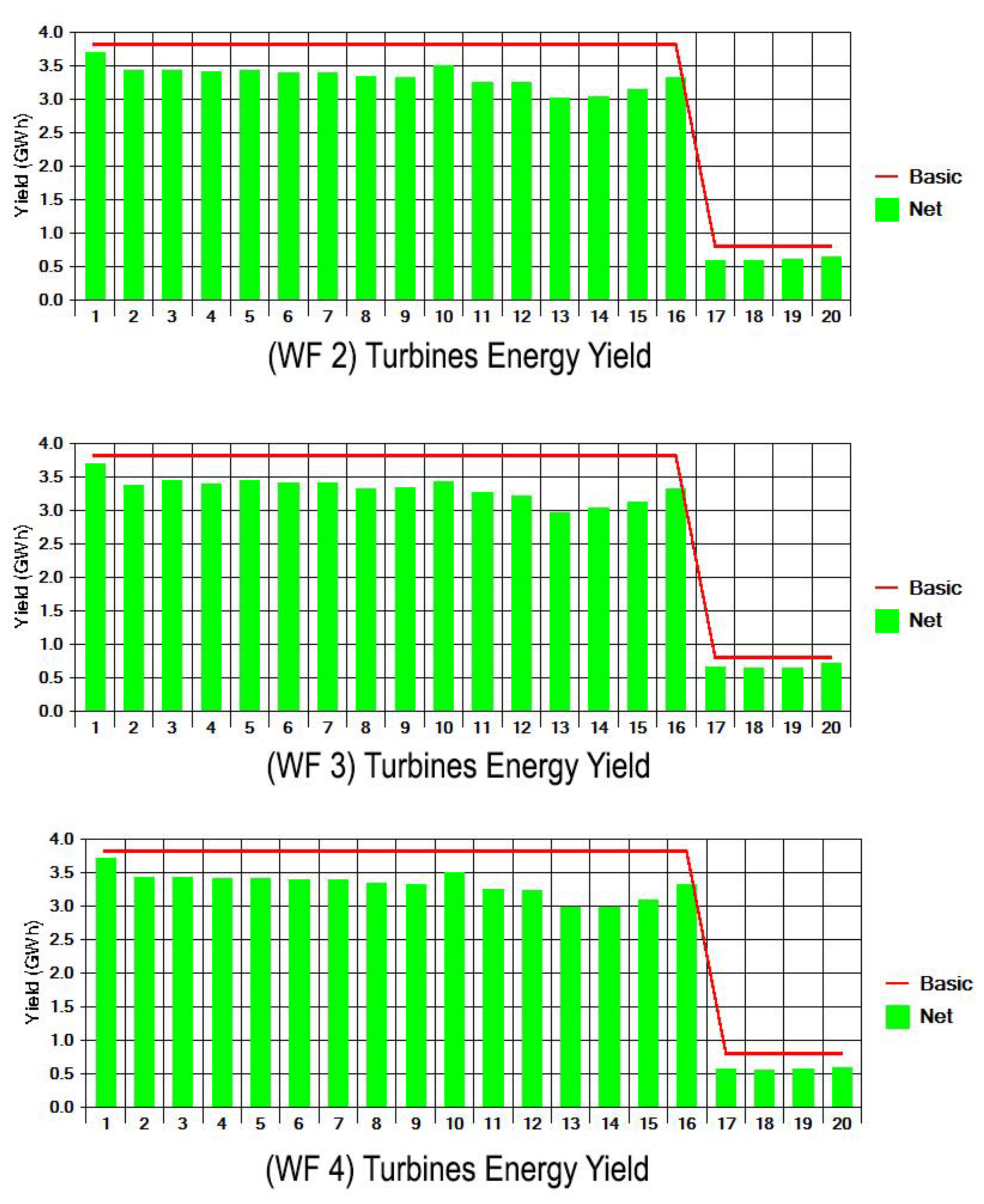 Sustainability 13 05110 g005 Sustainability 13 05110 g005