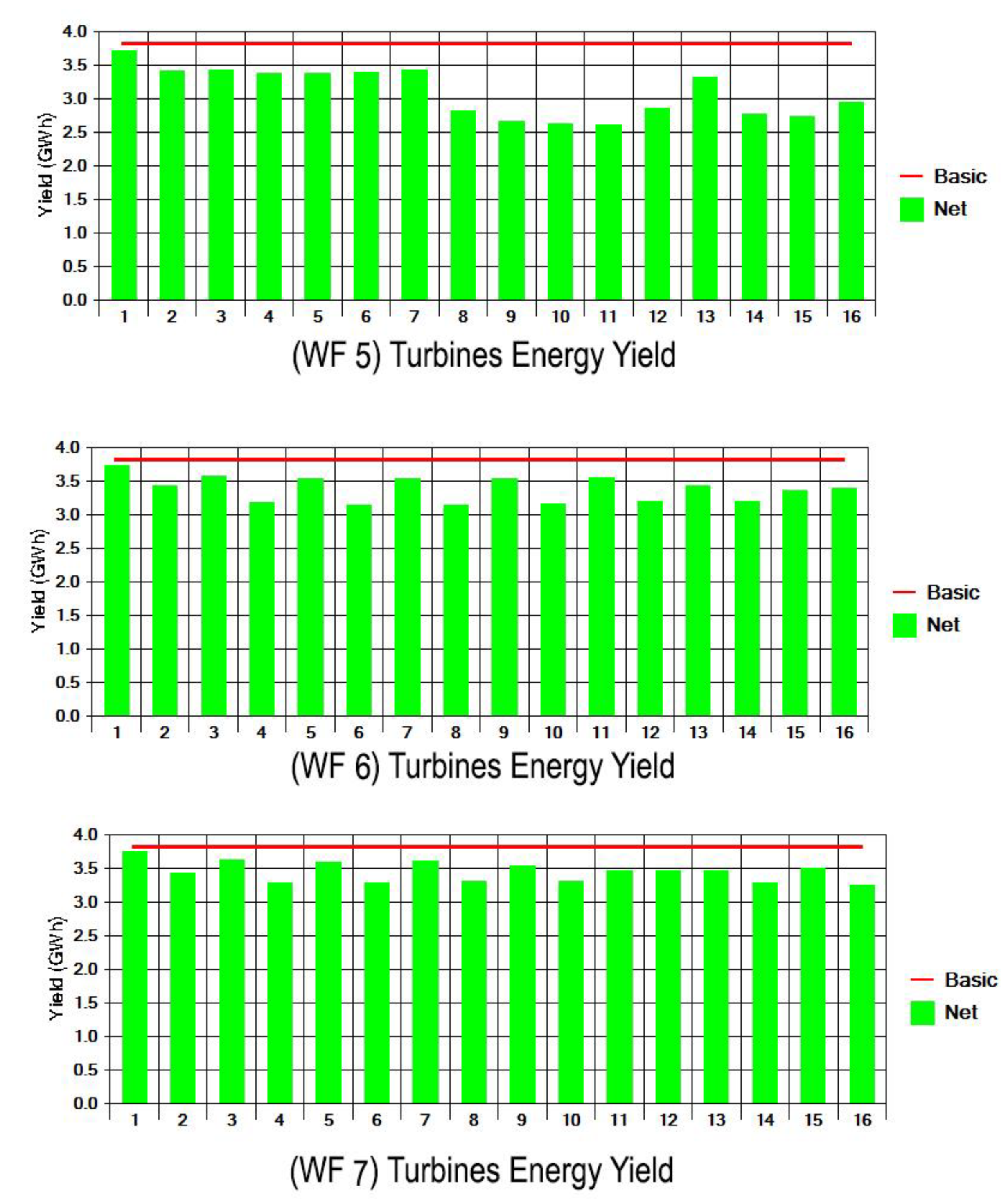 Sustainability 13 05110 g008 Sustainability 13 05110 g008