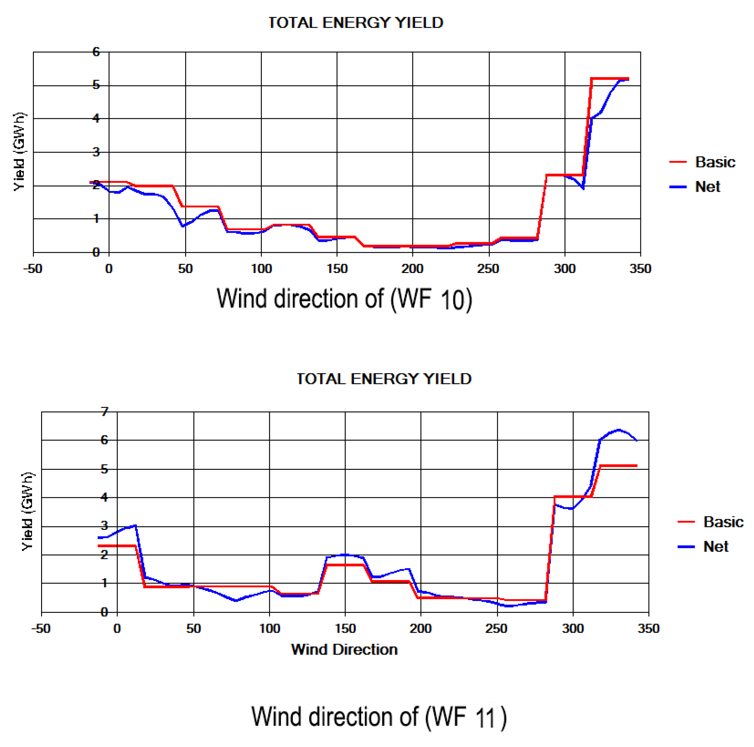 Sustainability 13 05110 g014 Sustainability 13 05110 g014