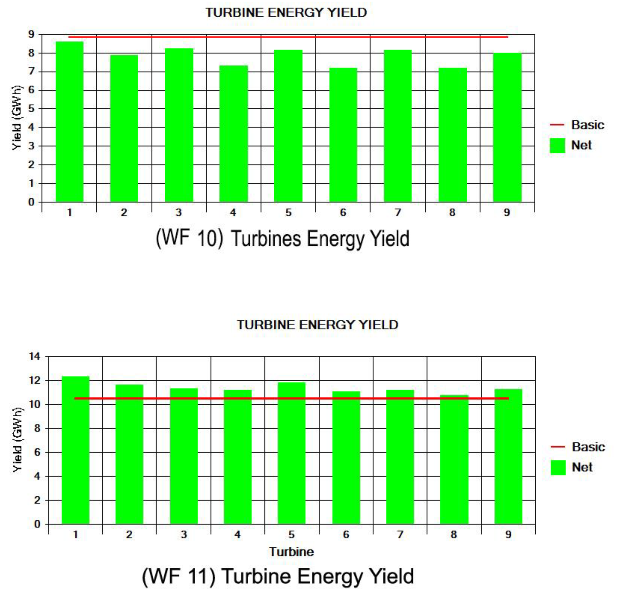 Sustainability 13 05110 g015 Sustainability 13 05110 g015