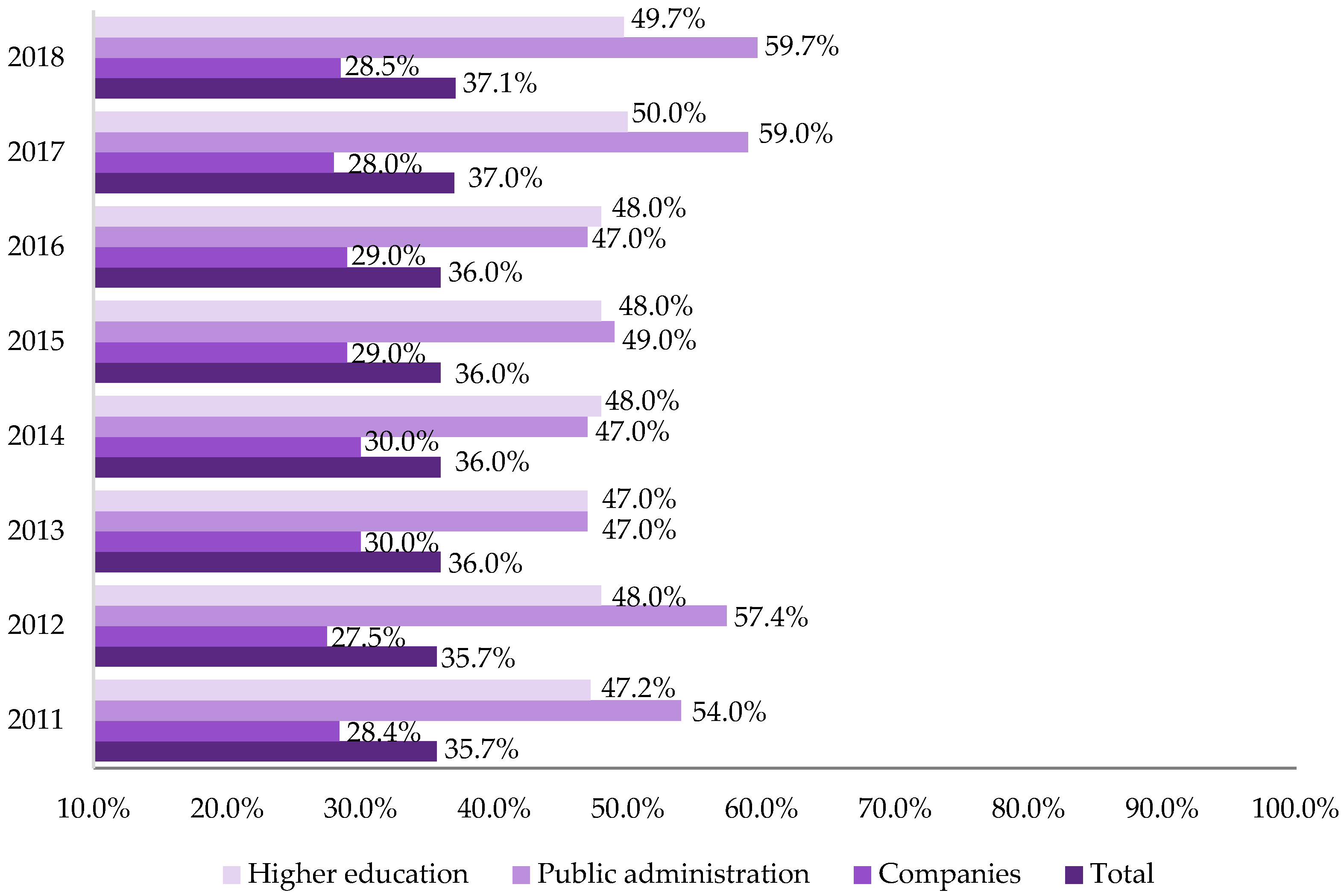 Sustainability 13 05111 g001 Sustainability 13 05111 g001