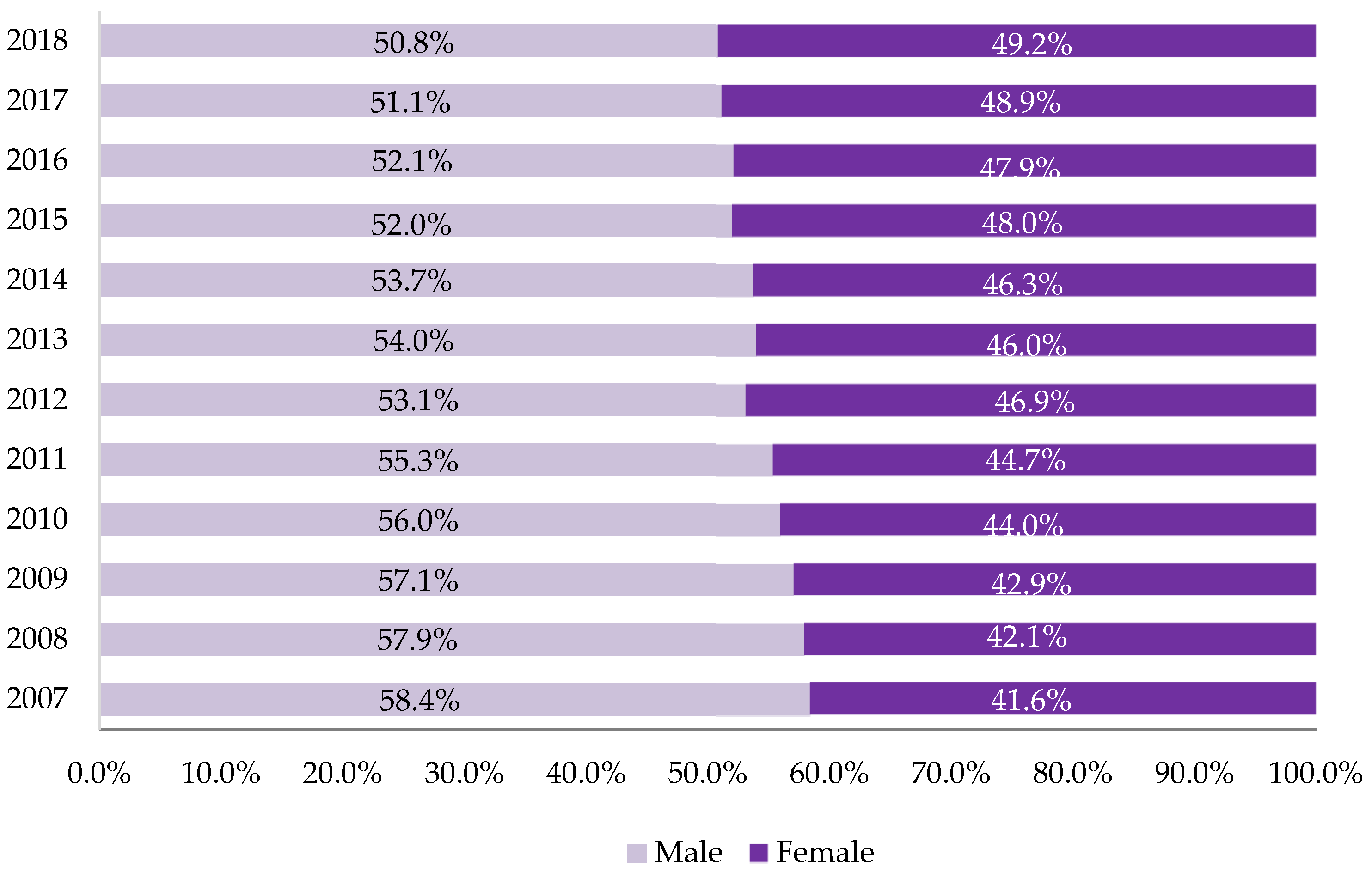 Sustainability 13 05111 g004 Sustainability 13 05111 g004
