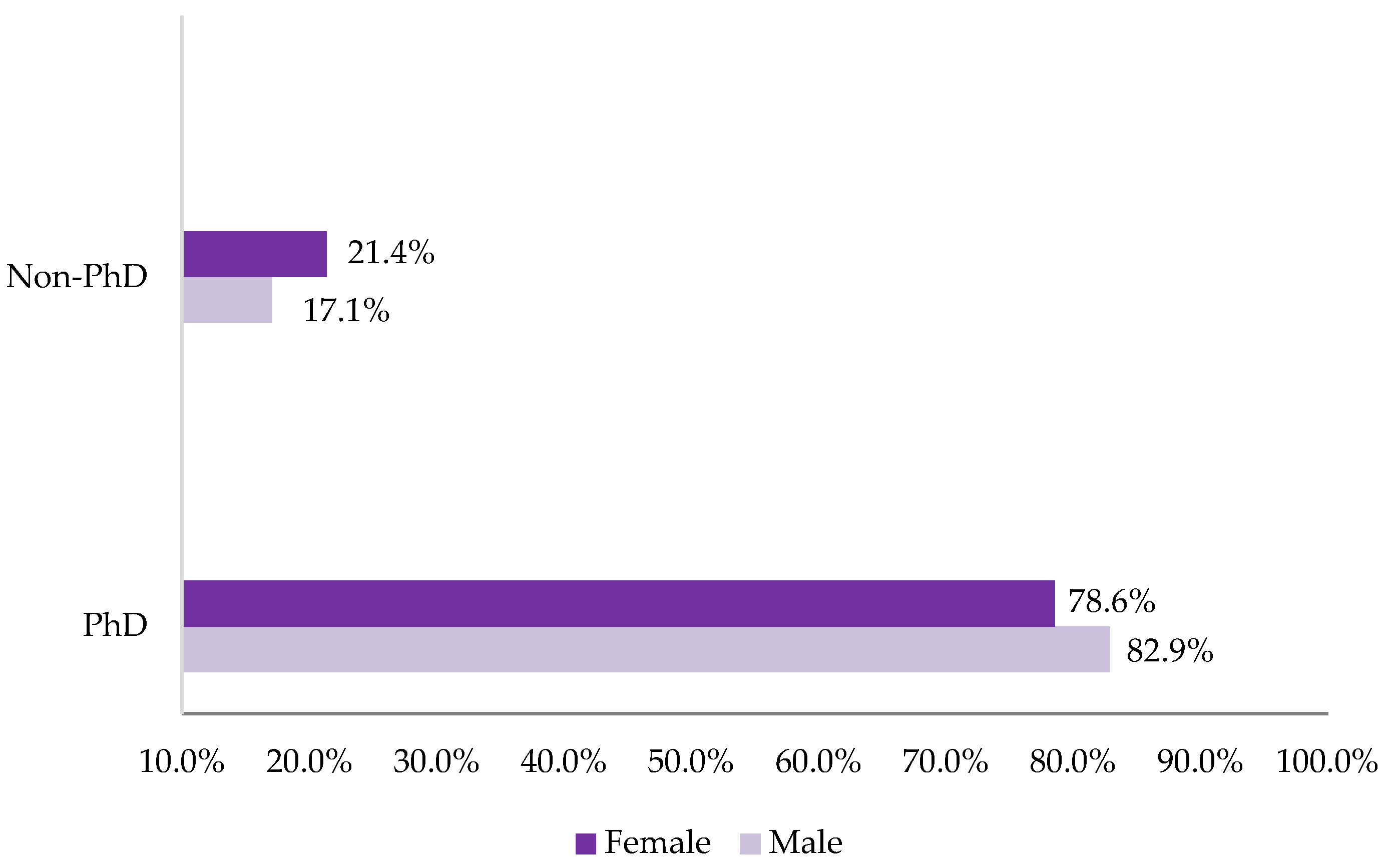 Sustainability 13 05111 g006 Sustainability 13 05111 g006