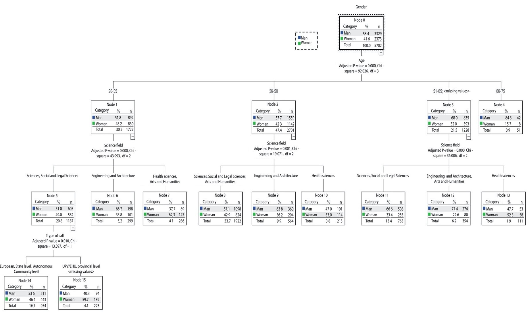 Sustainability 13 05111 g0a1 Sustainability 13 05111 g0a1