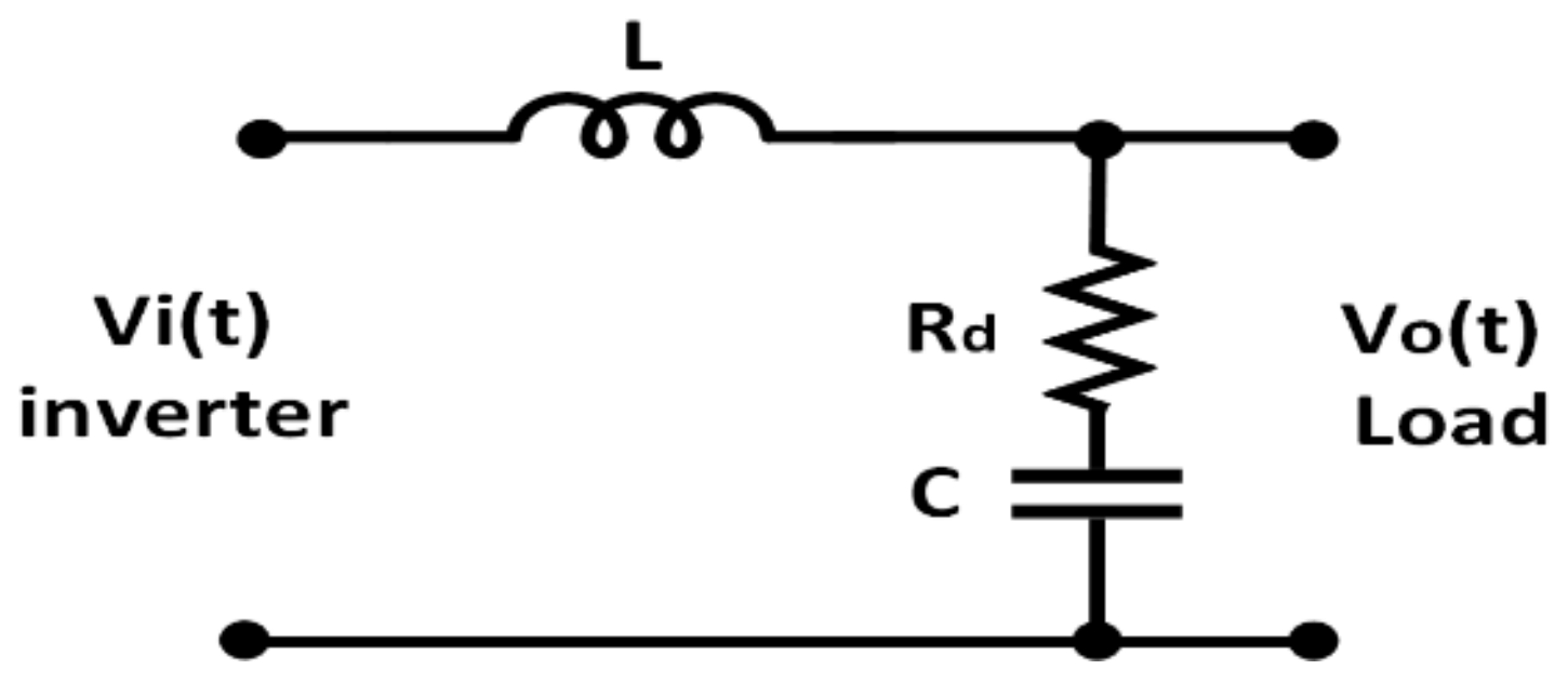 Sustainability 13 05115 g003