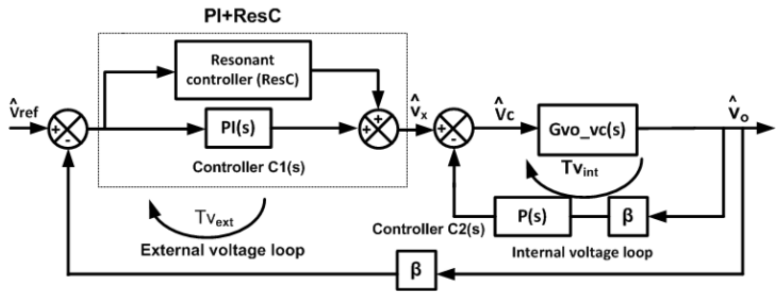 Sustainability 13 05115 g008