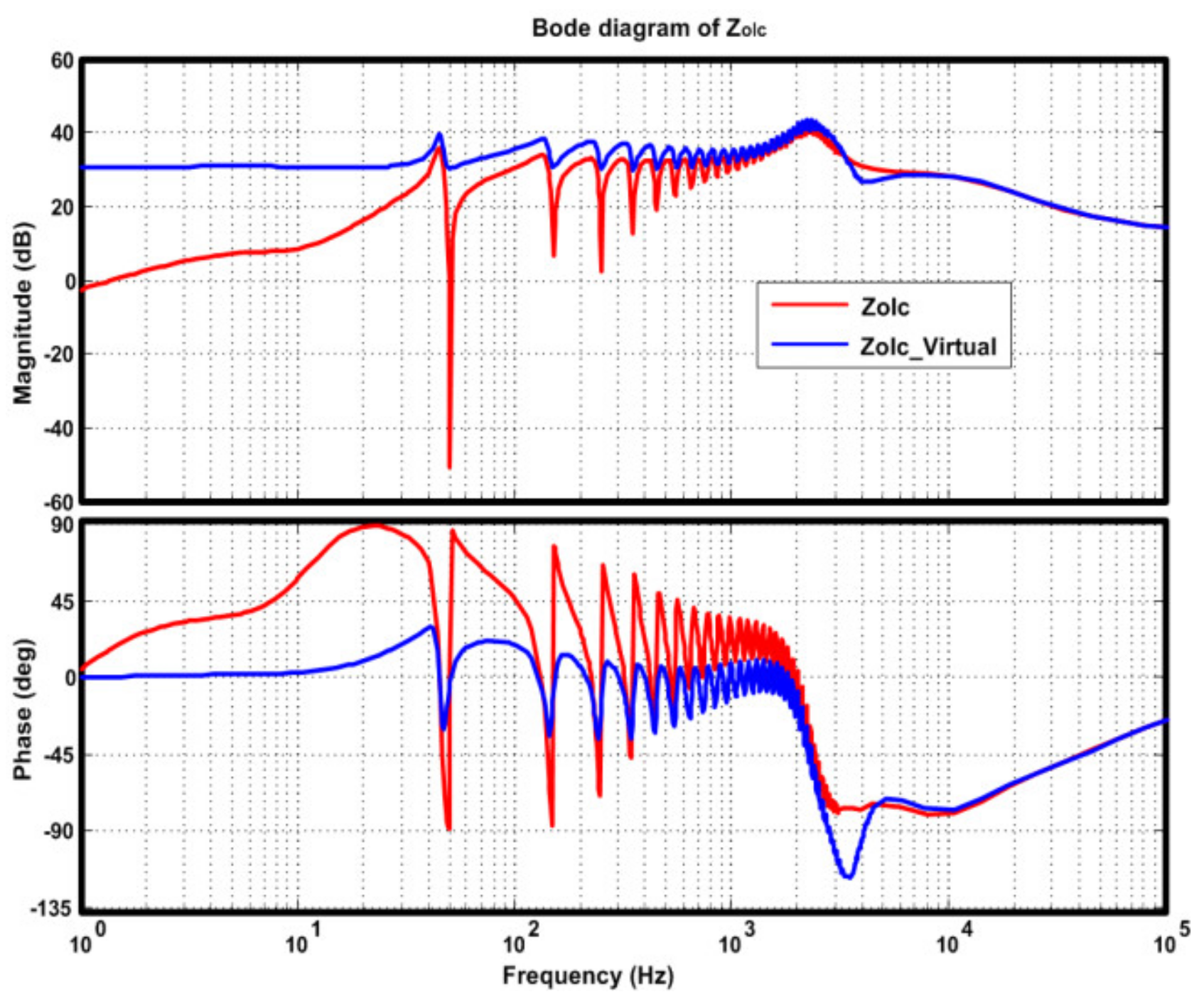 Sustainability 13 05115 g011