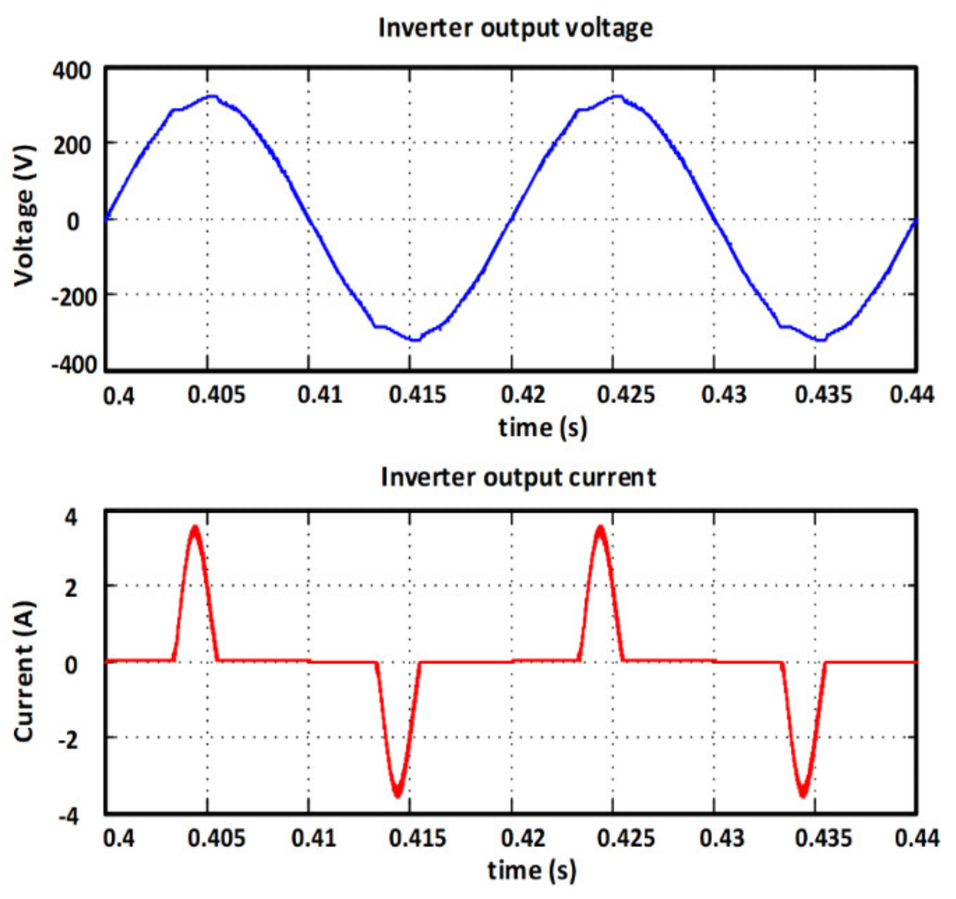 Sustainability 13 05115 g017