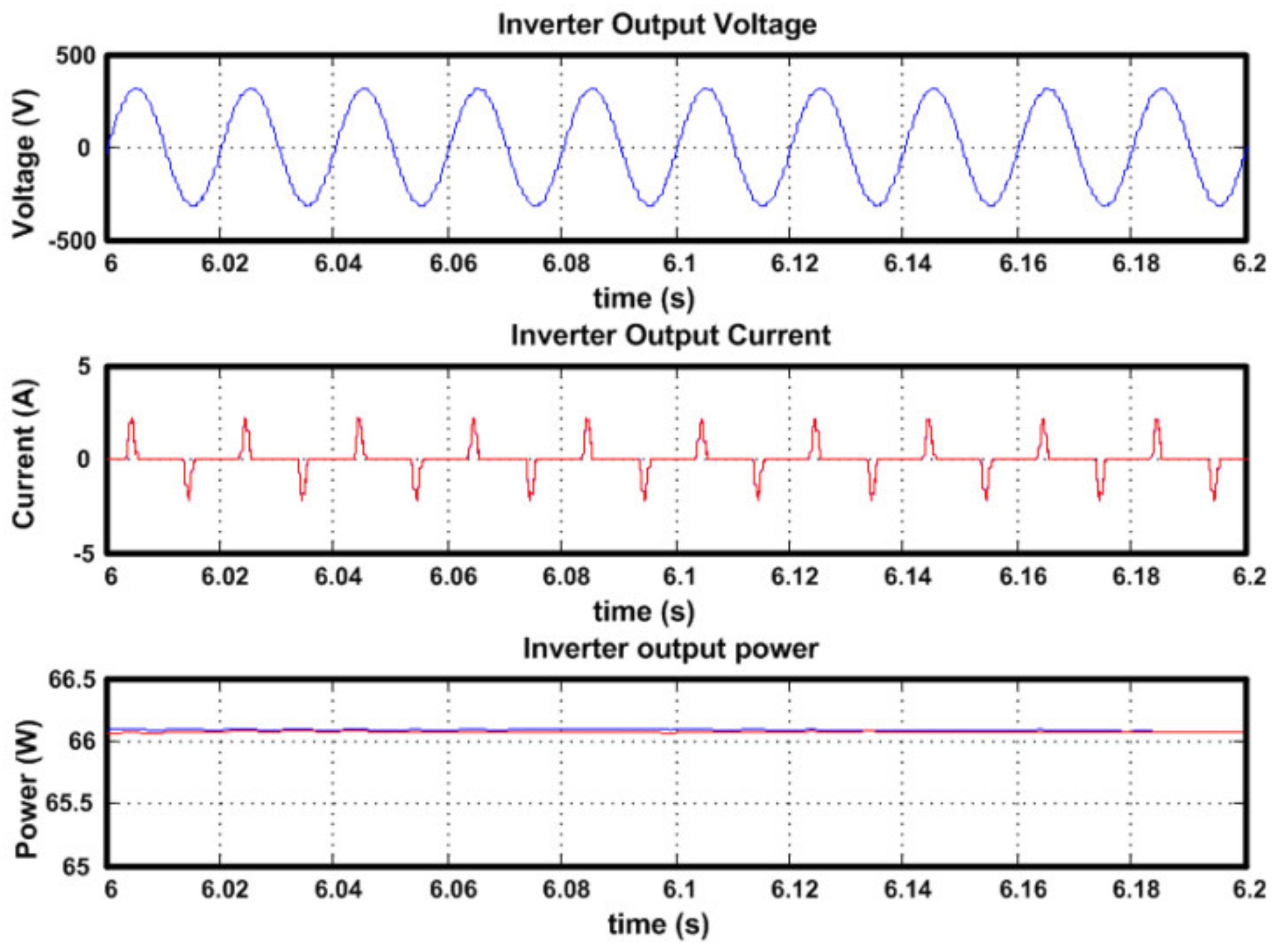 Sustainability 13 05115 g023
