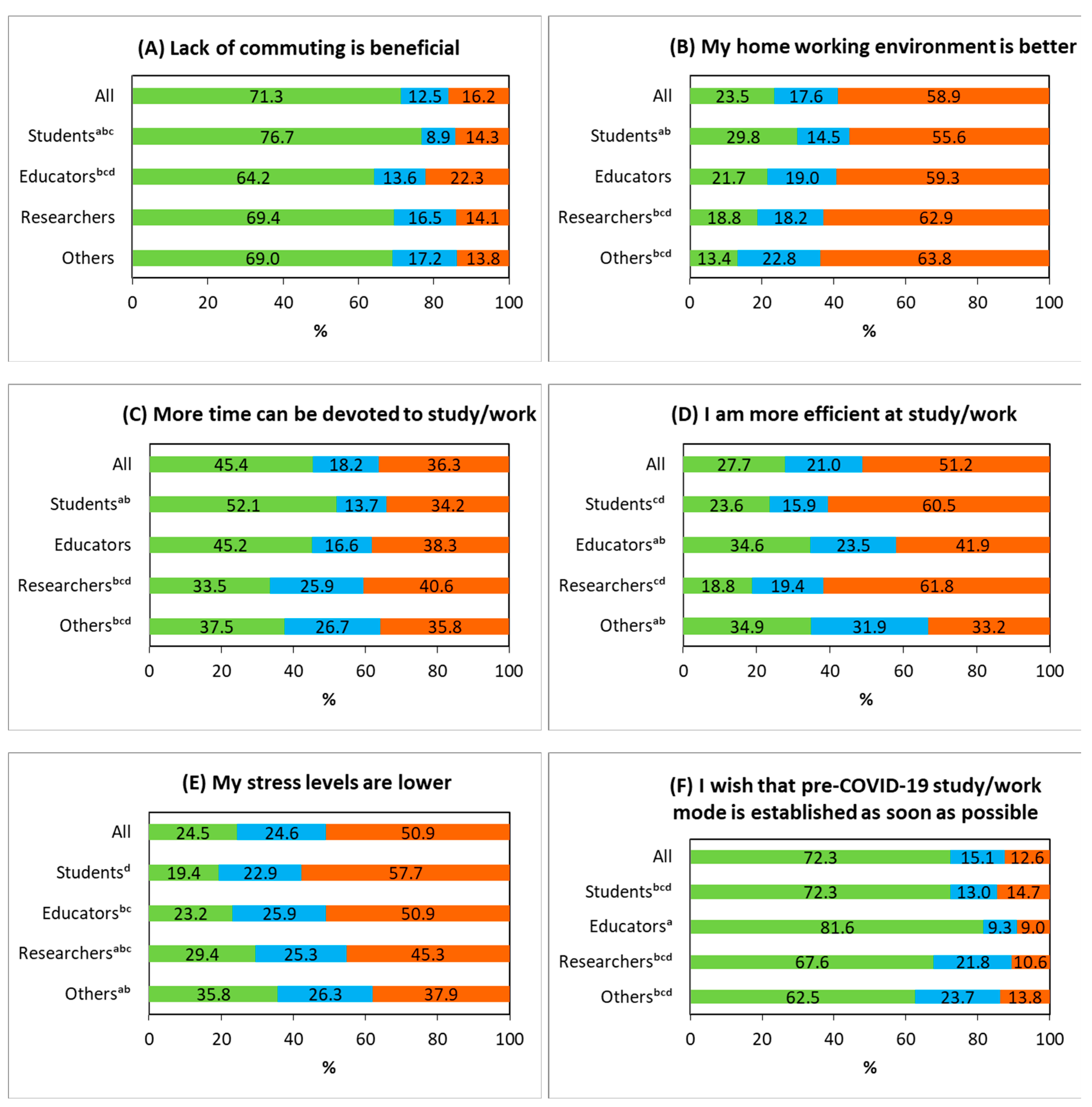 Sustainability 13 05118 g001