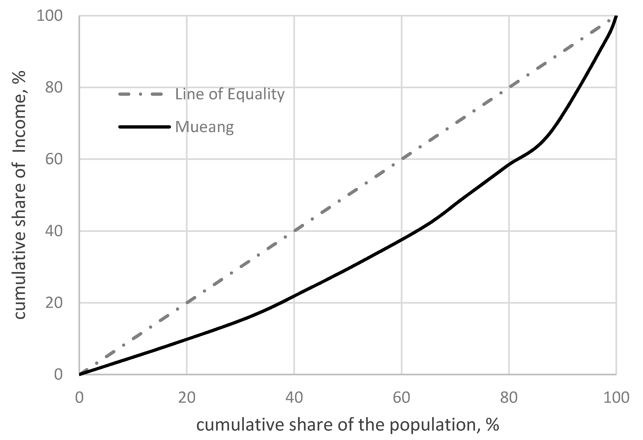 Sustainability 13 05119 g001