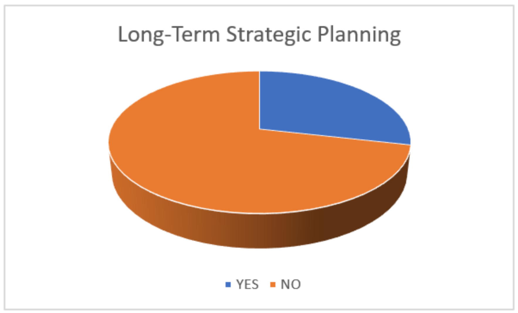 Sustainability 13 05127 g003 Sustainability 13 05127 g003