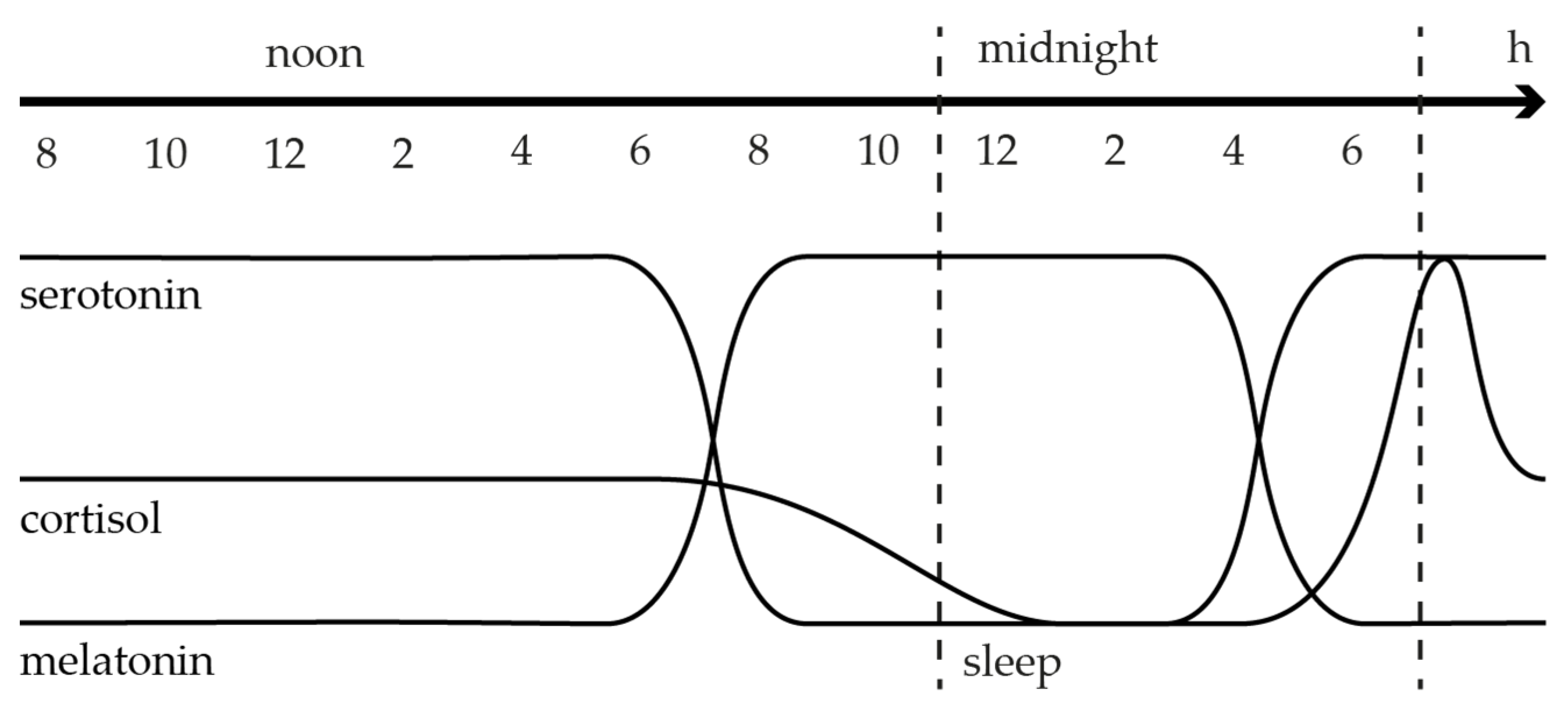 Sustainability 13 05131 g002
