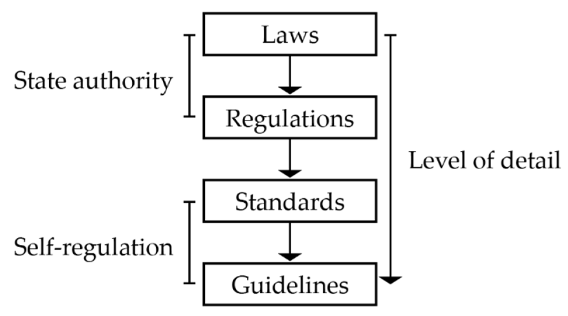 Sustainability 13 05131 g005
