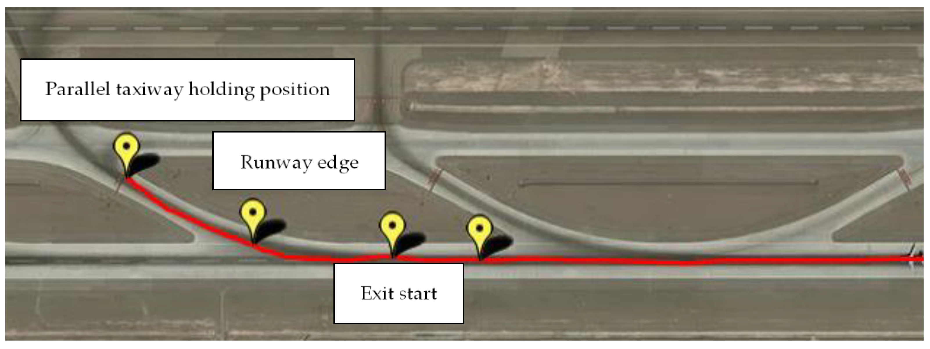 Sustainability 13 05134 g003