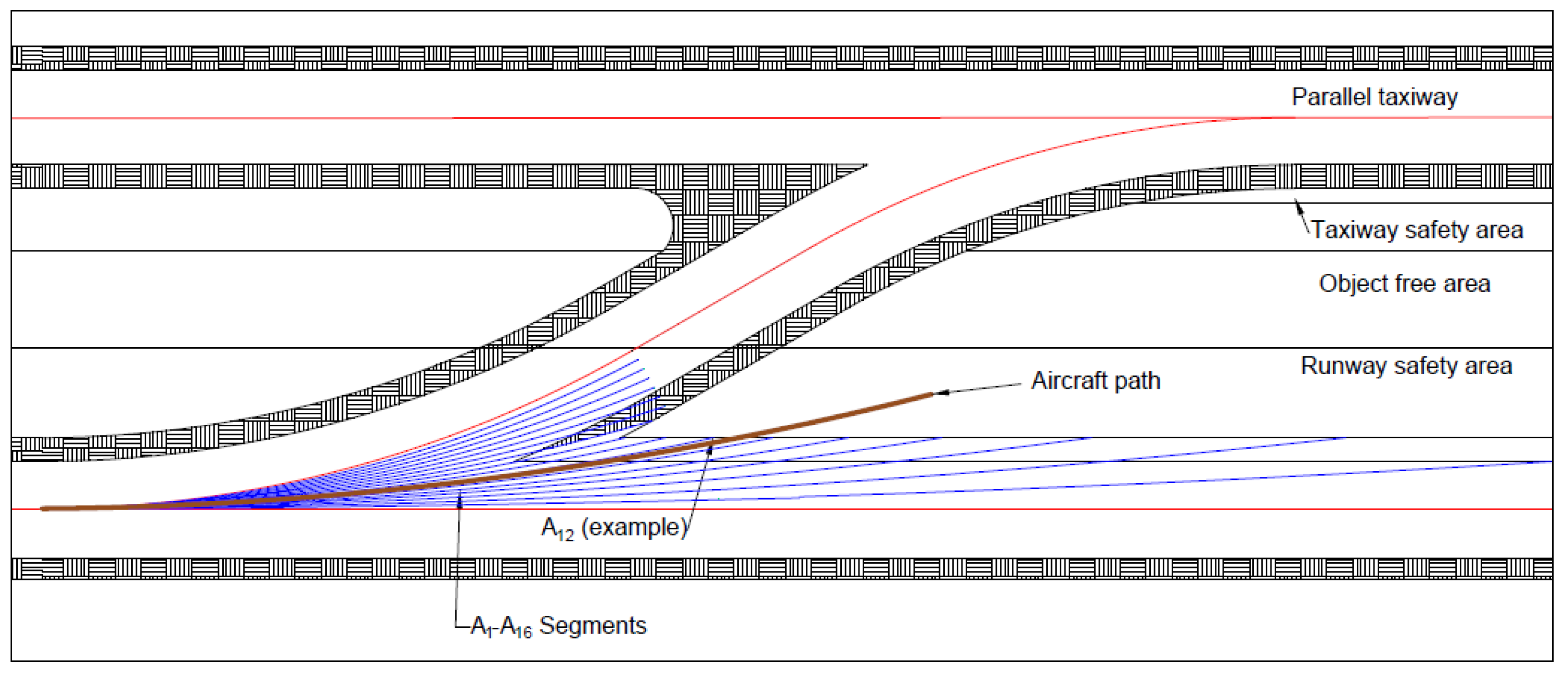Sustainability 13 05134 g004