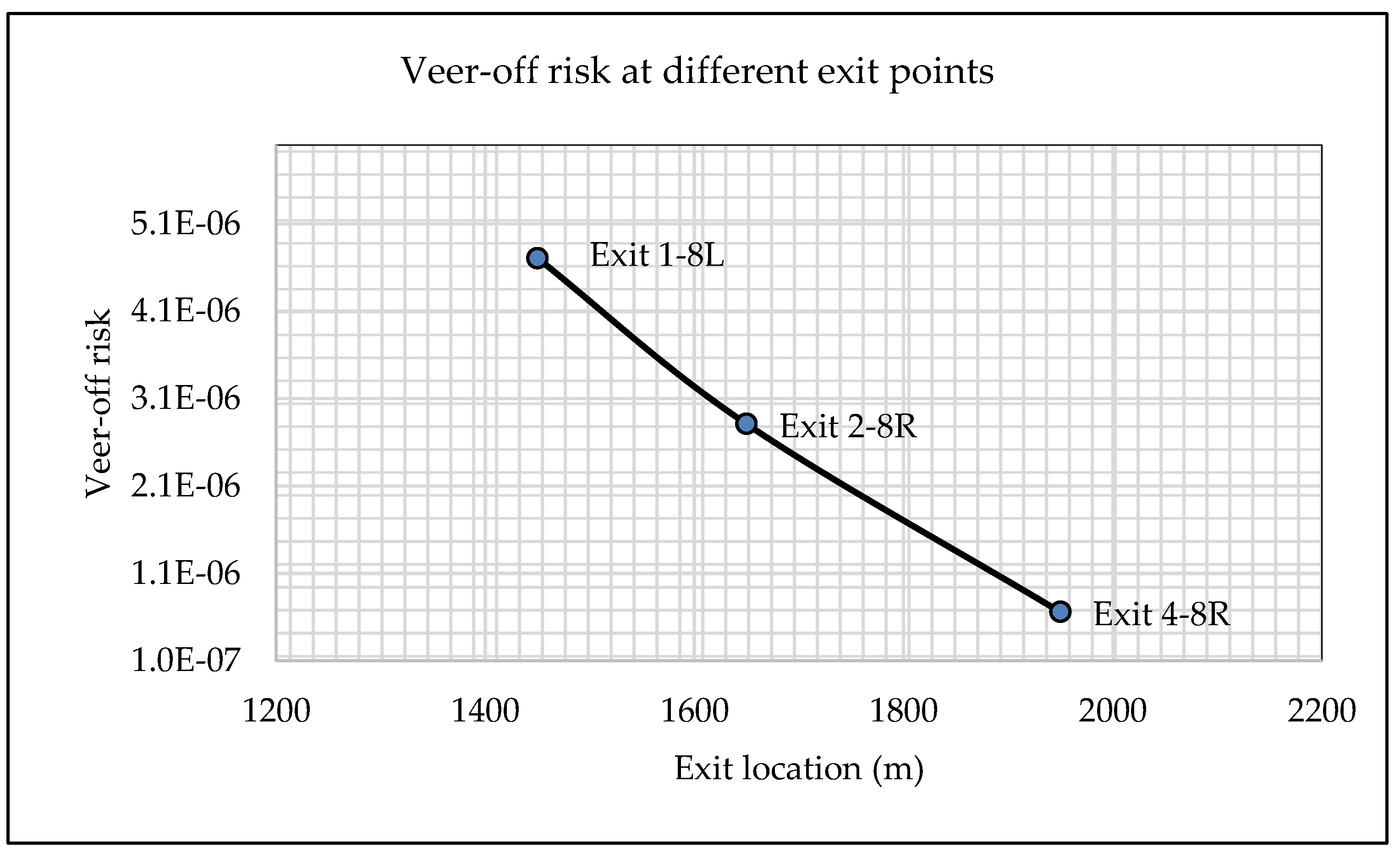 Sustainability 13 05134 g005