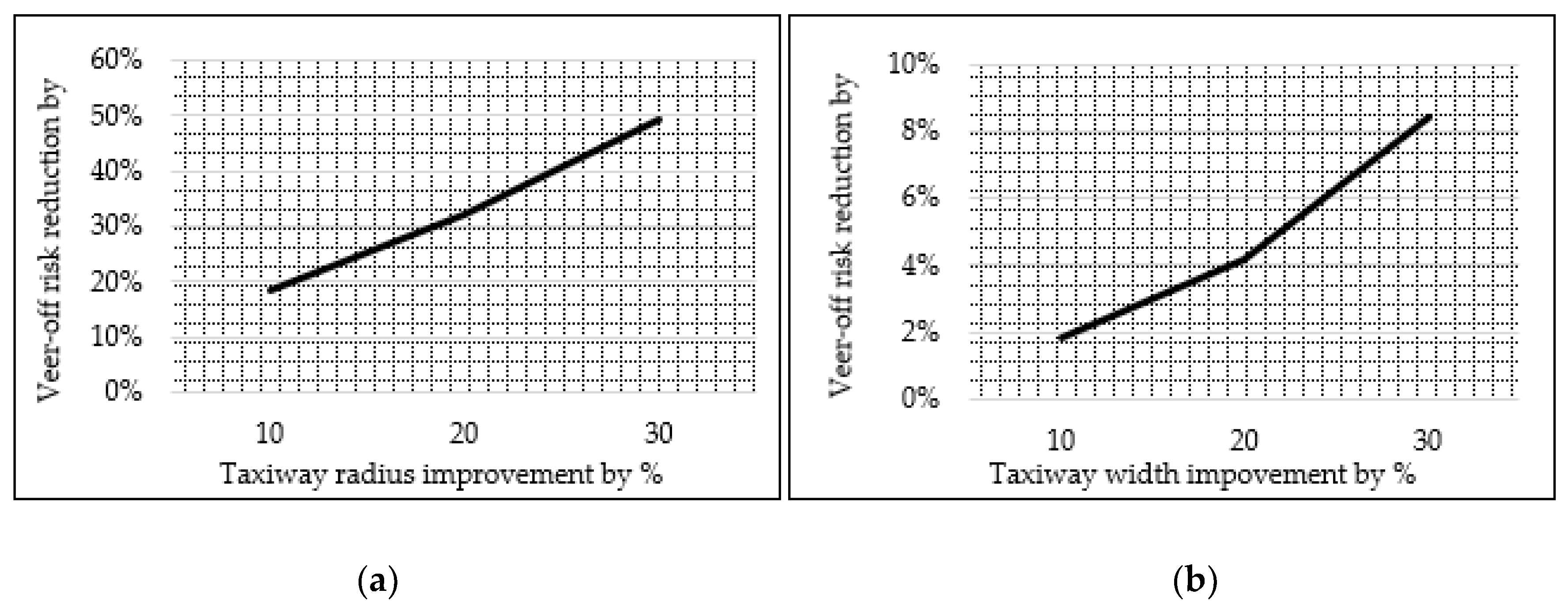 Sustainability 13 05134 g008