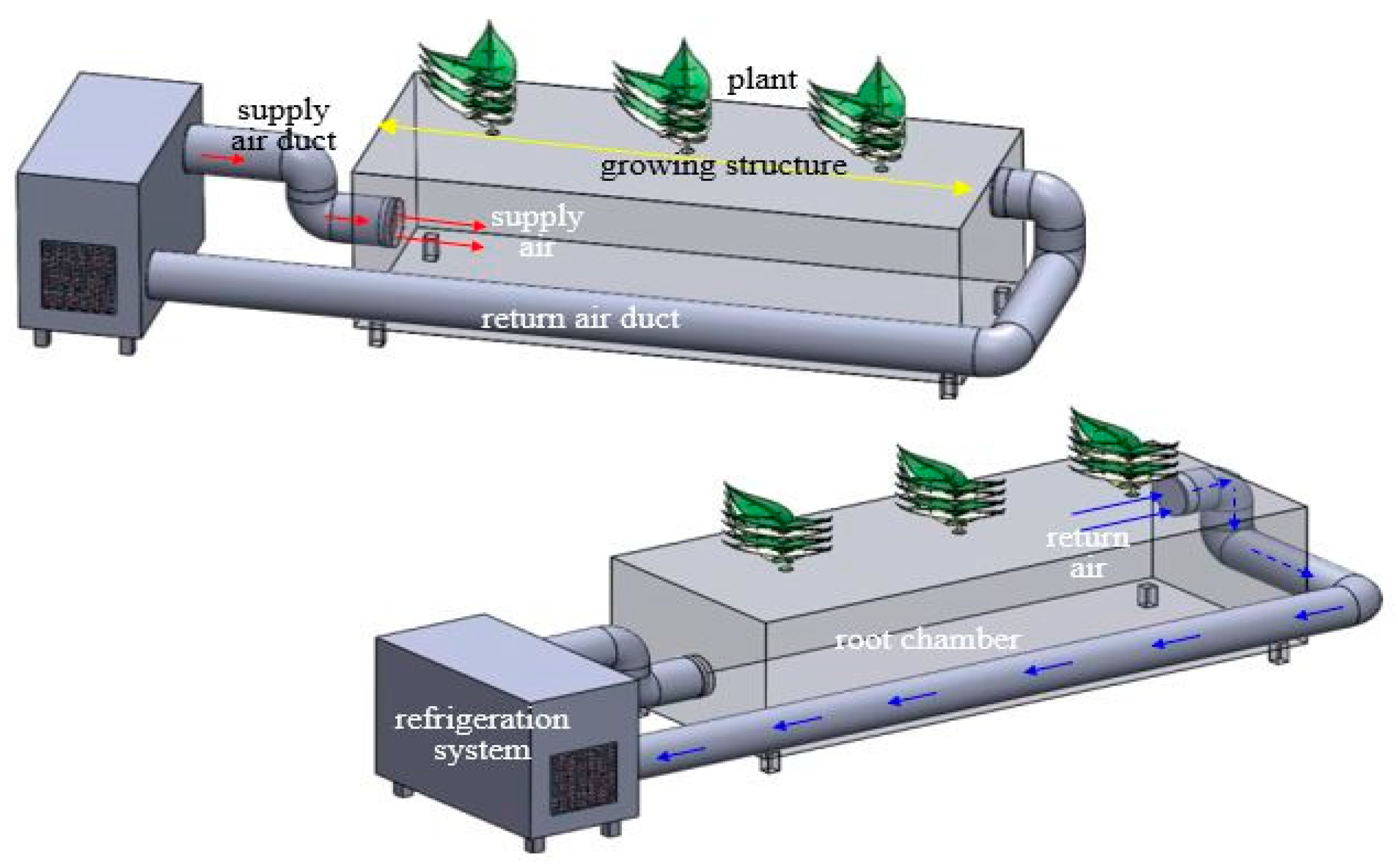 Sustainability 13 05140 g002