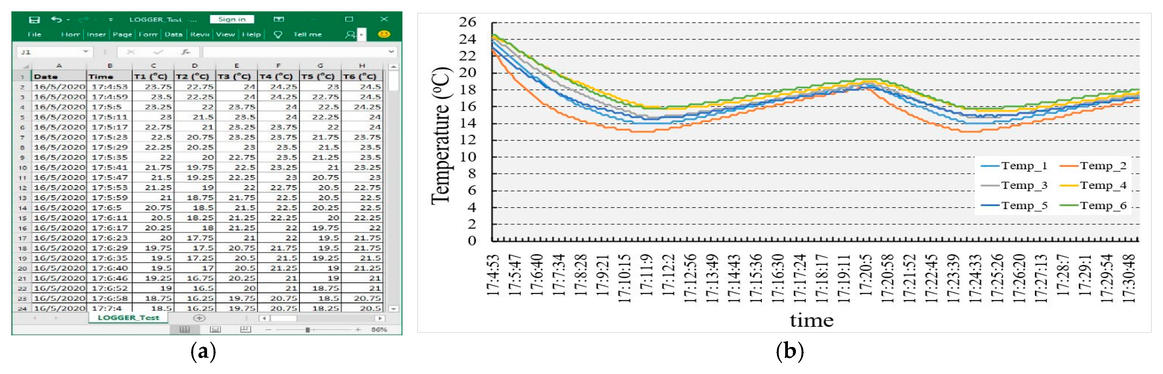 Sustainability 13 05140 g011