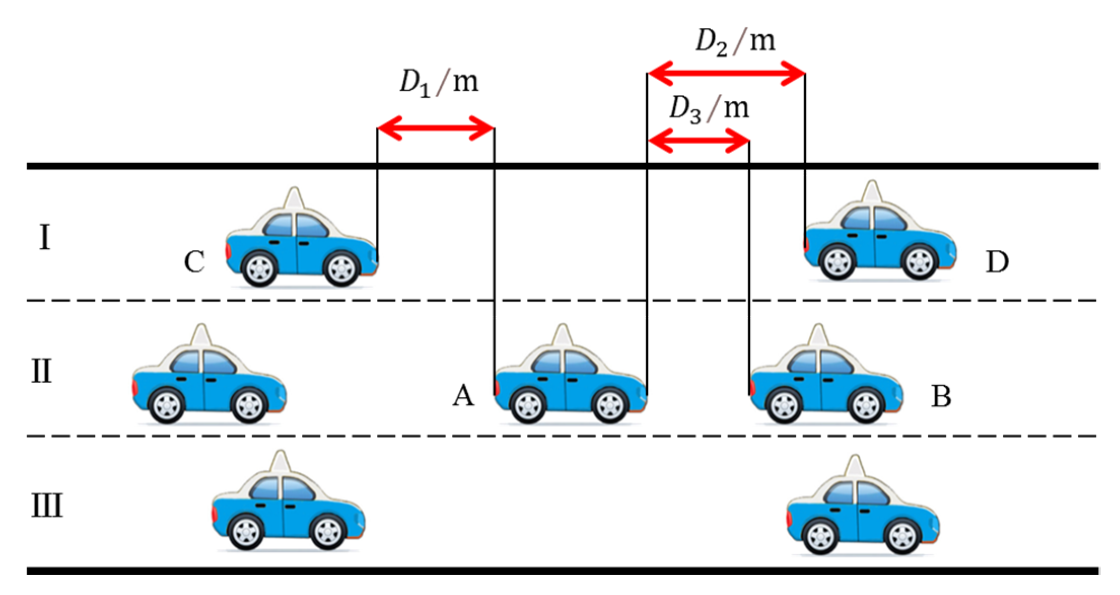 Sustainability 13 05146 g003