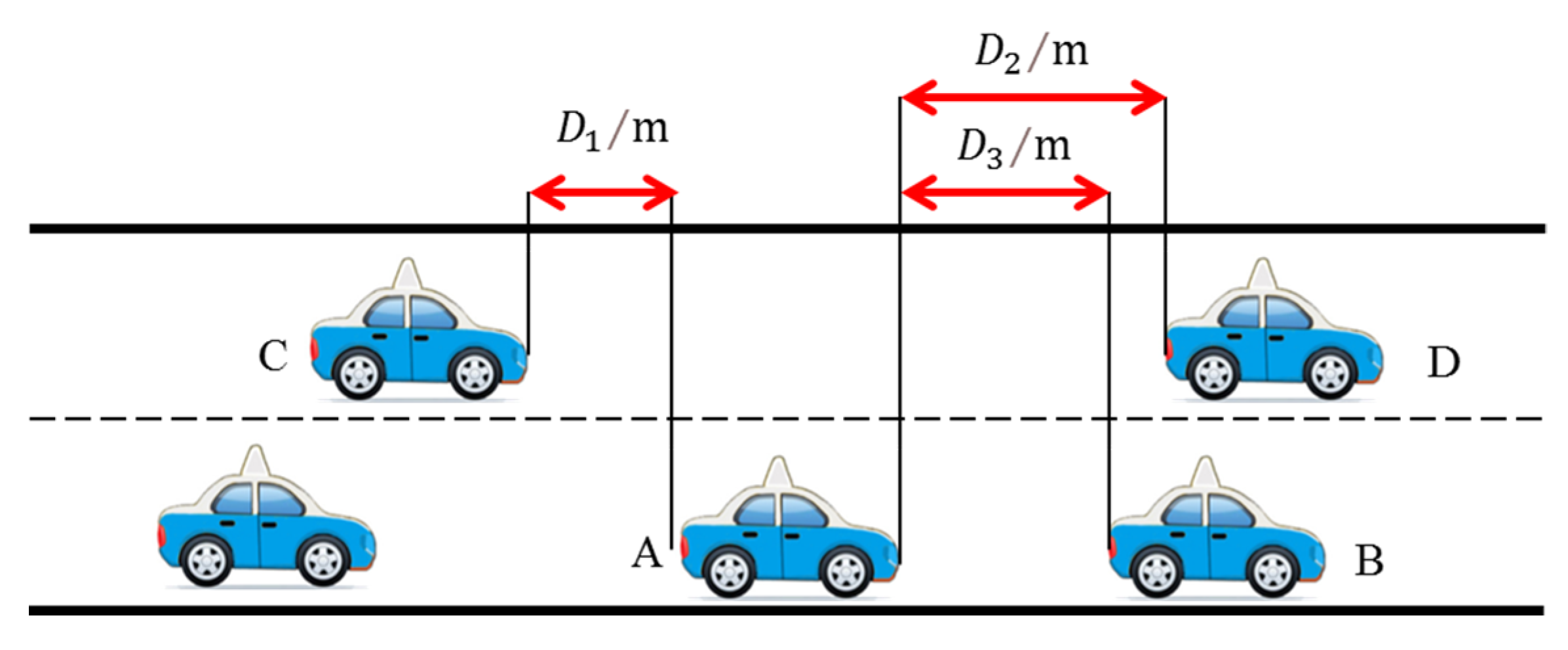 Sustainability 13 05146 g005