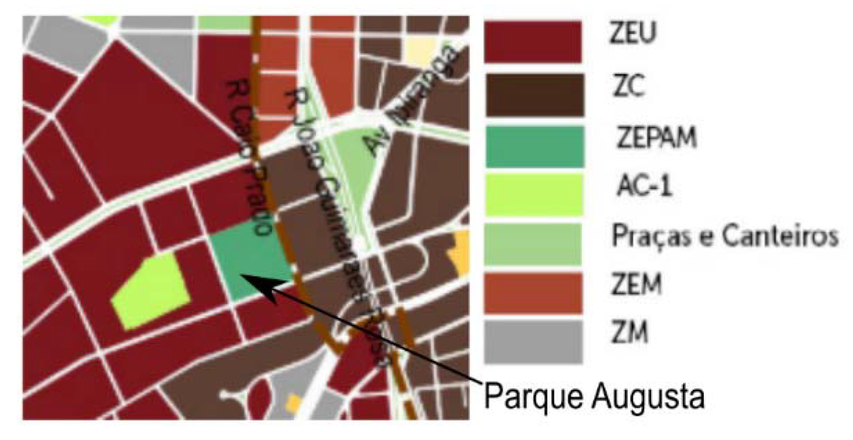 Sustainability 13 05150 g007 Sustainability 13 05150 g007