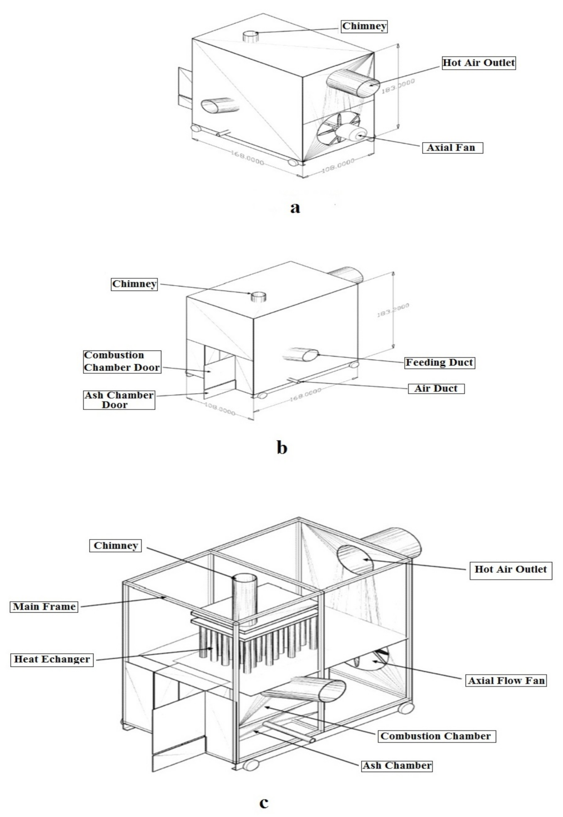 Sustainability 13 05152 g001