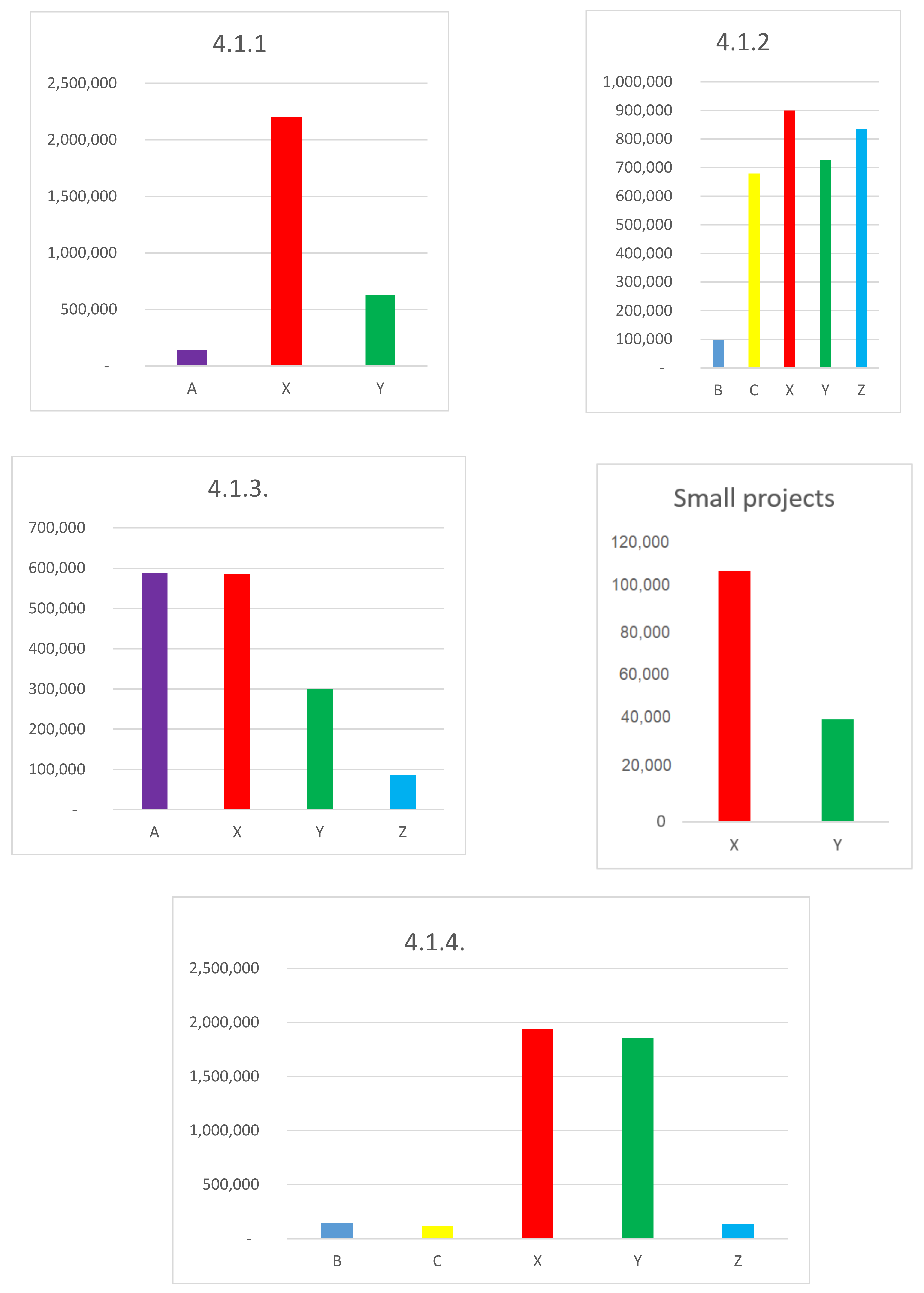 Sustainability 13 05155 g003