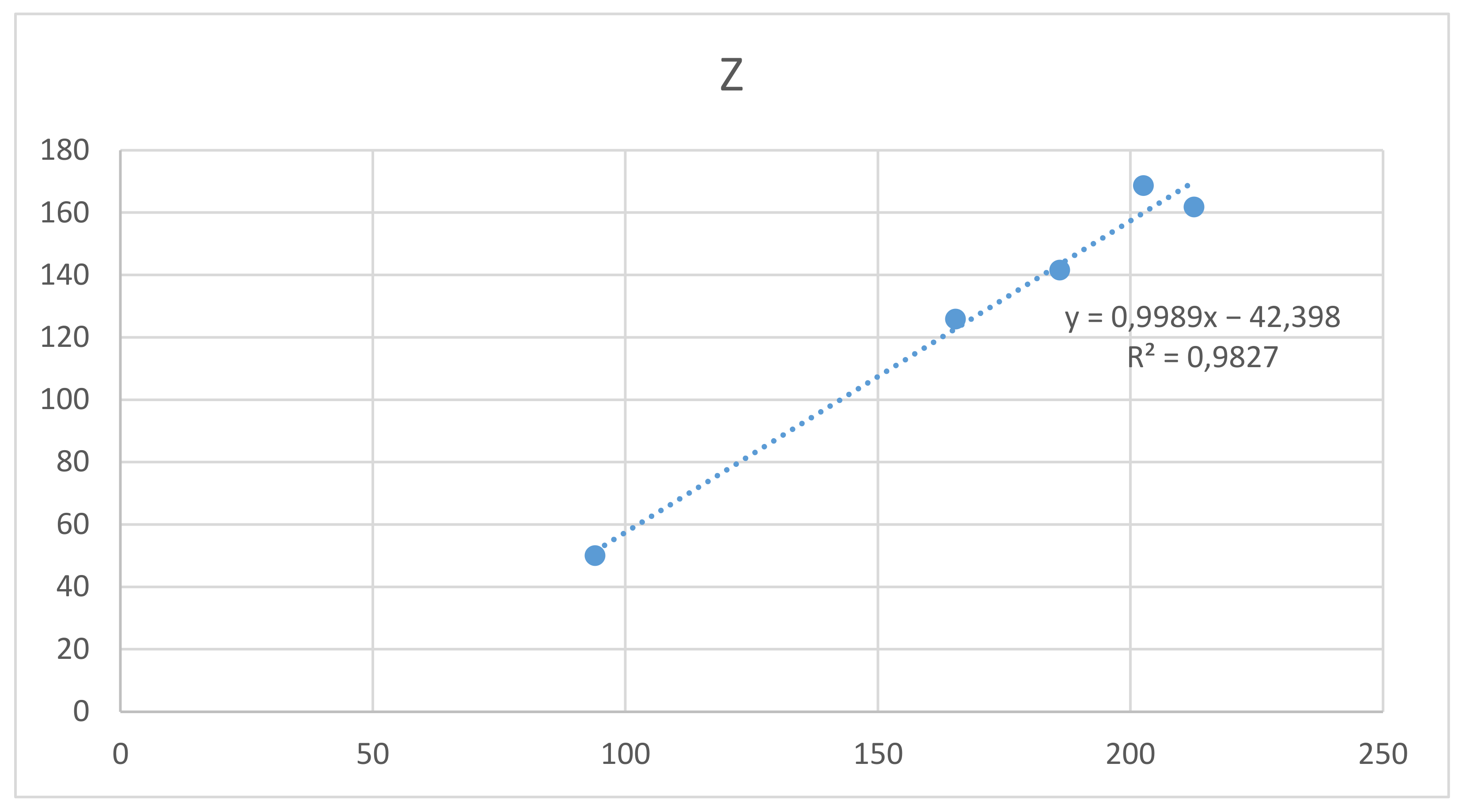 Sustainability 13 05155 g005