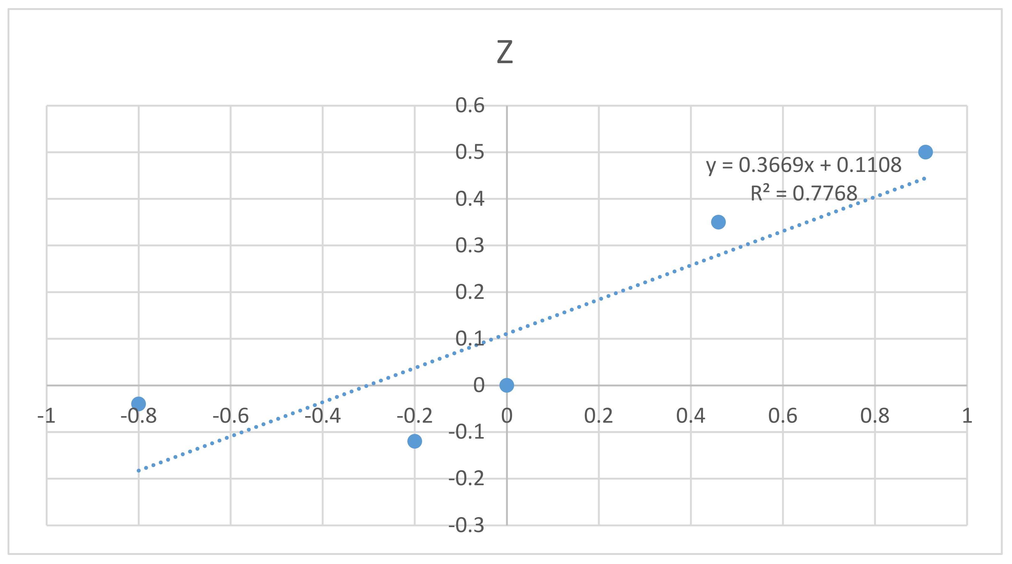 Sustainability 13 05155 g007