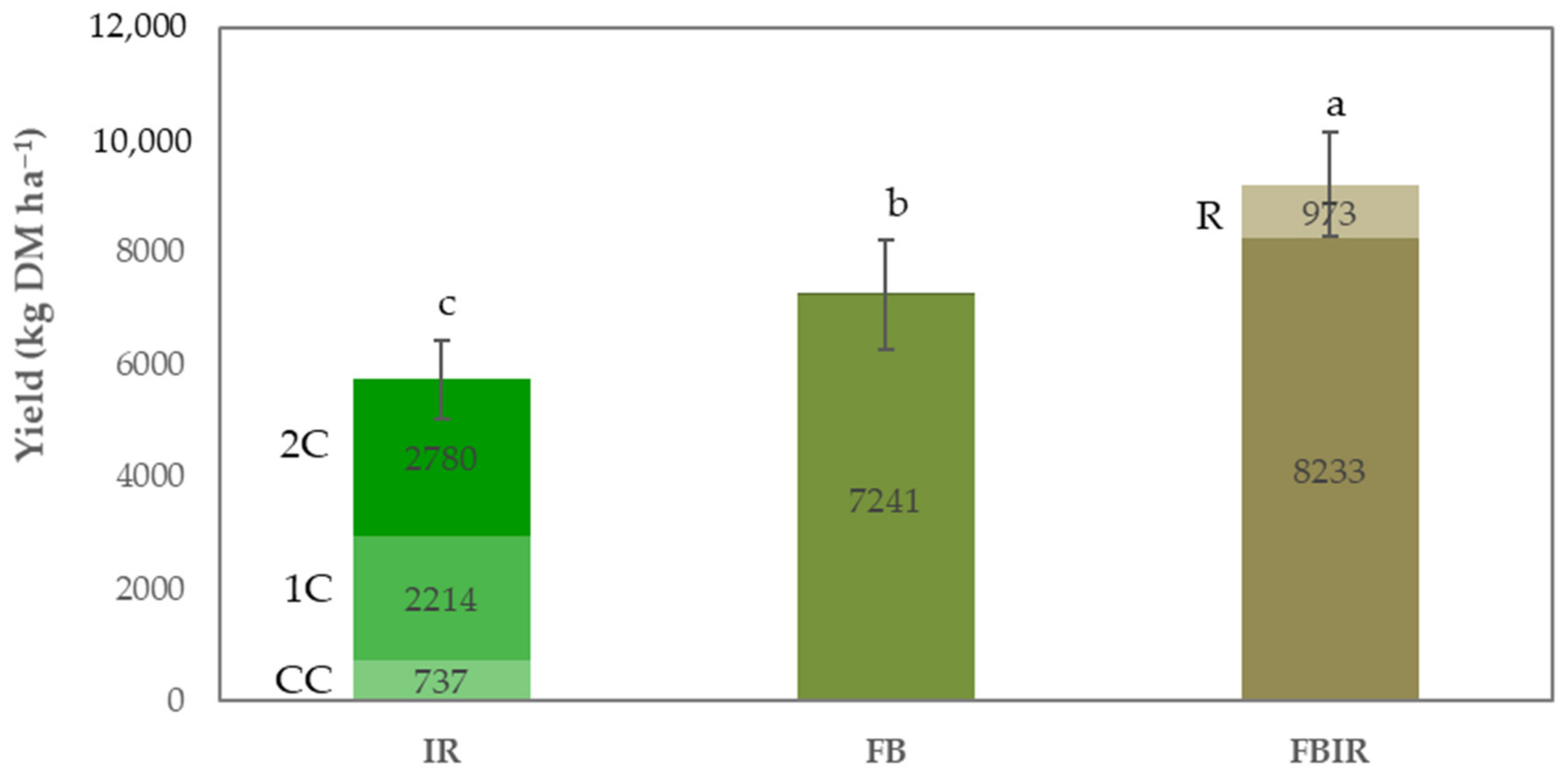 Sustainability 13 05159 g001 Sustainability 13 05159 g001