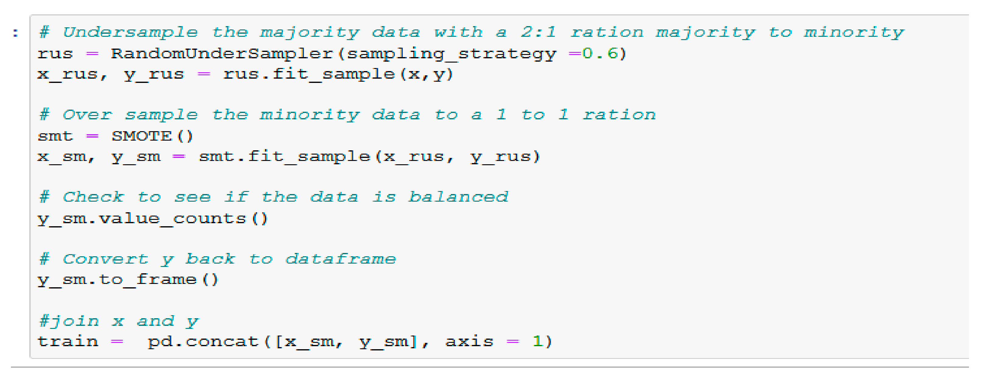 Sustainability | Free Full-Text | Automated Valuation Modelling ...