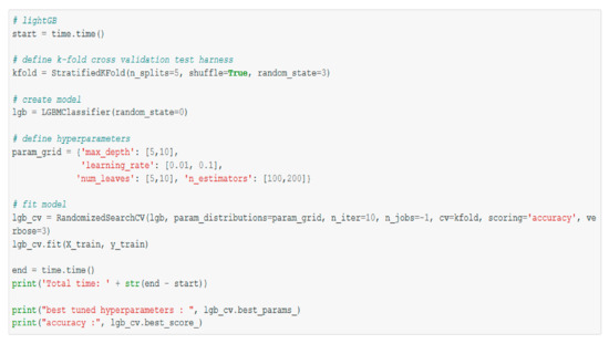 Sustainability | Free Full-Text | Automated Valuation Modelling ...