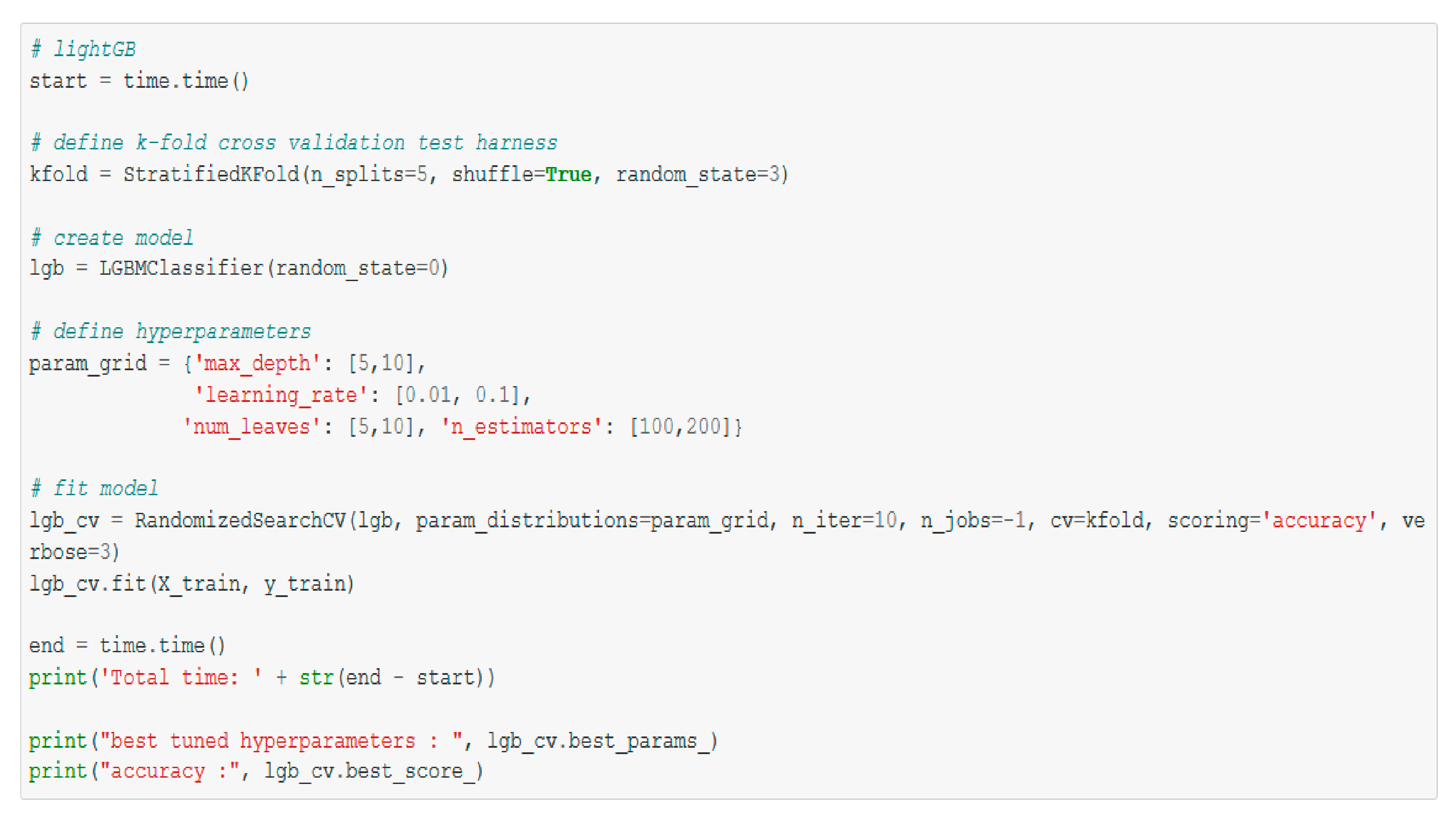 Sustainability 13 05162 g0a4