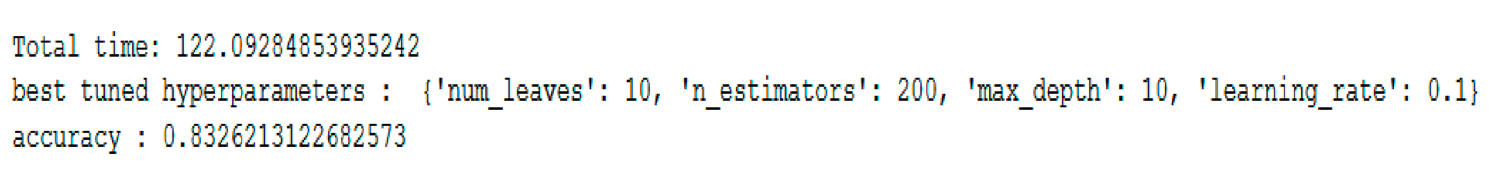 Sustainability 13 05162 g0a5