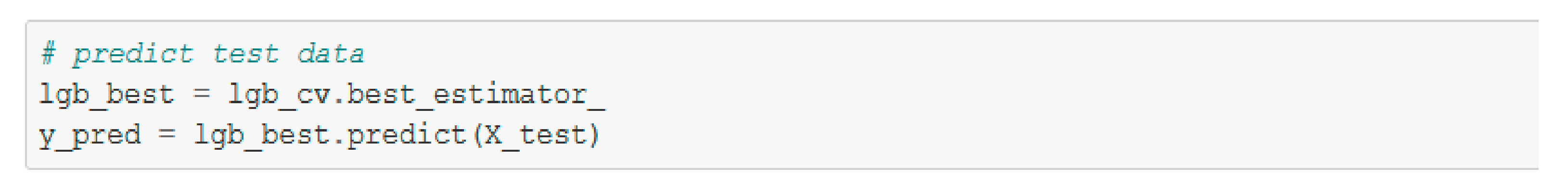 Sustainability 13 05162 g0a6