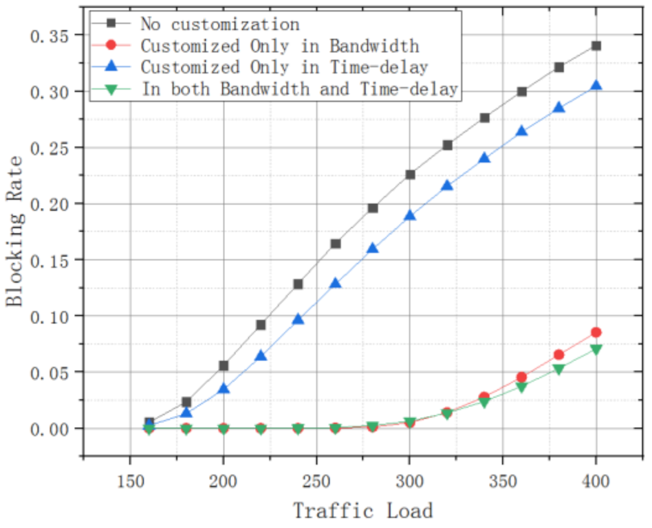 Sustainability 13 05164 g008 Sustainability 13 05164 g008