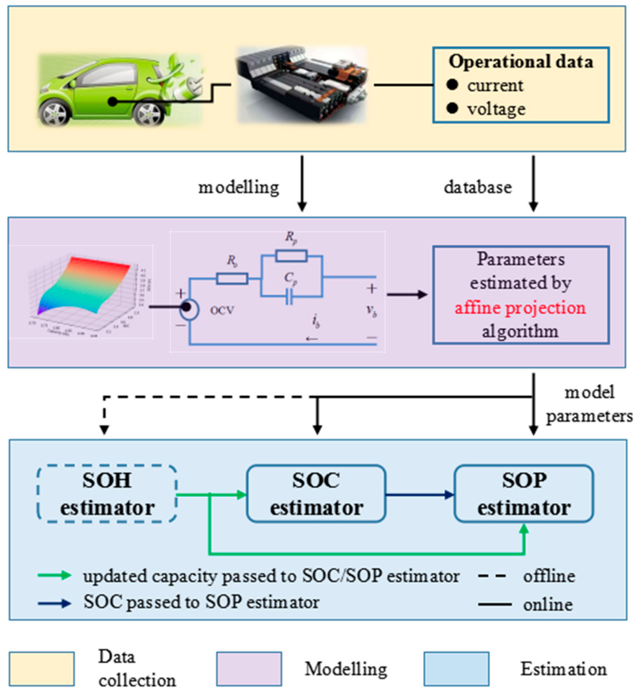 Sustainability 13 05166 g001 Sustainability 13 05166 g001