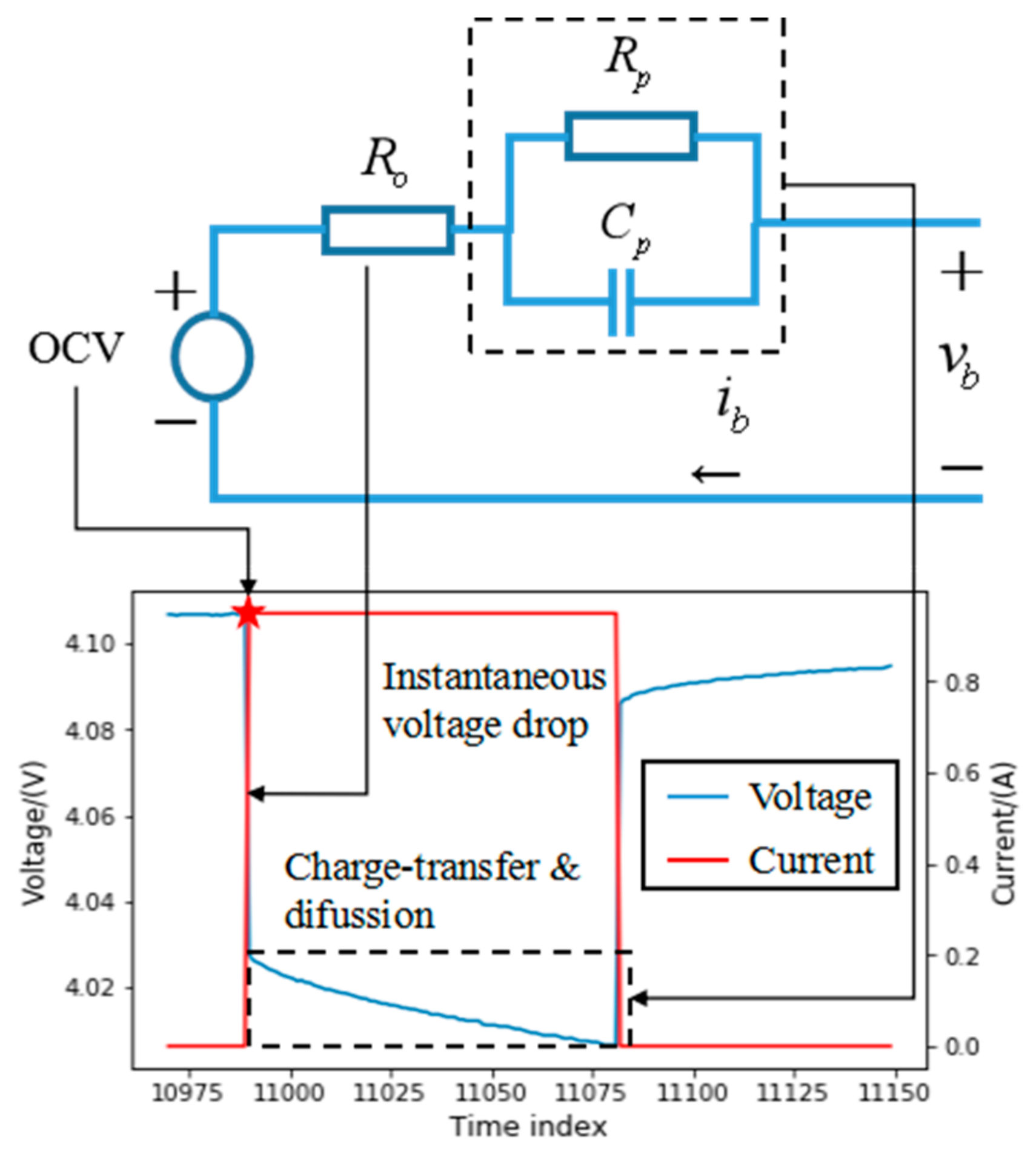 Sustainability 13 05166 g002 Sustainability 13 05166 g002